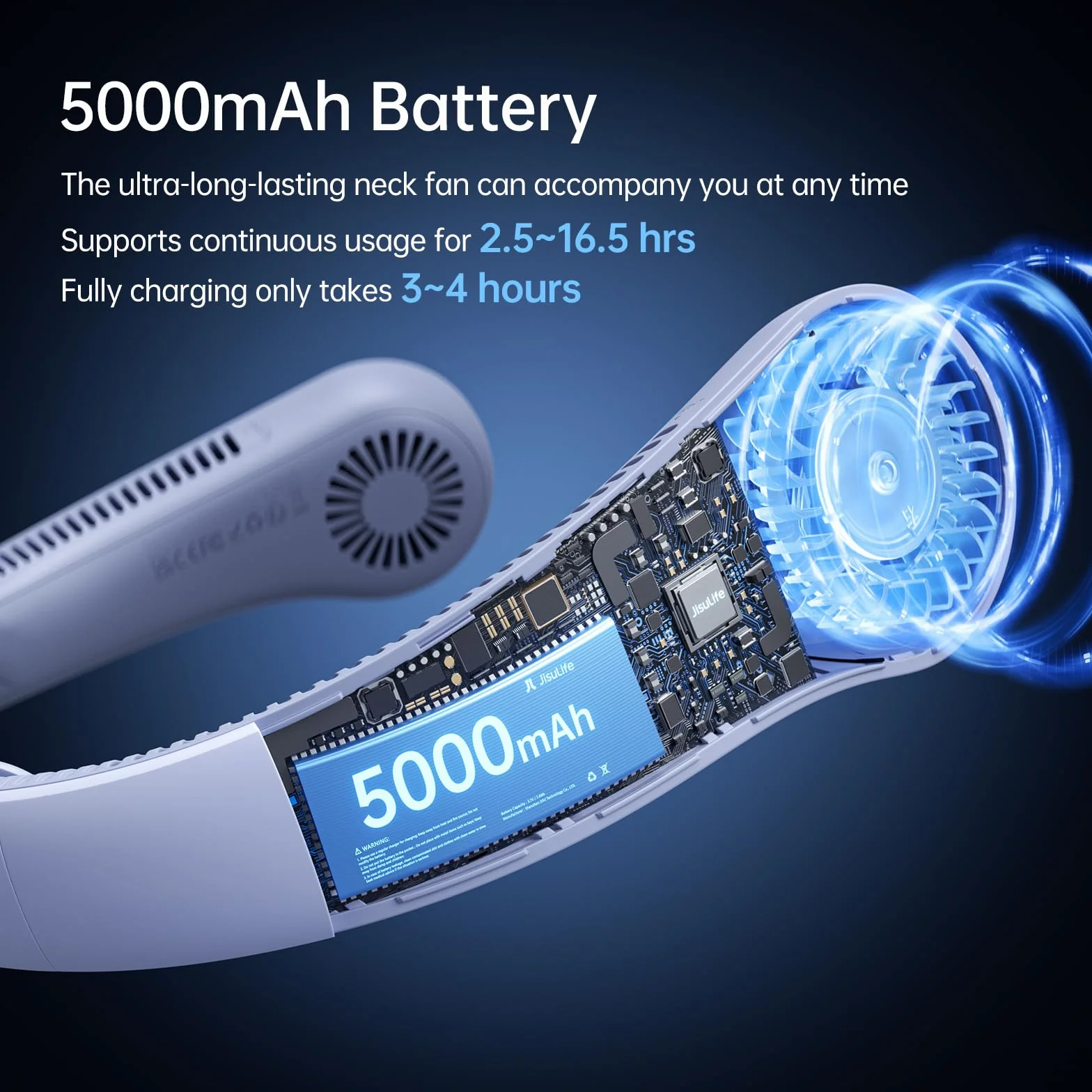 JISULIFE Ventilatore portatile da collo migliorato, supporto per il collo personale a mani libere, regolazione a 5 velocità, 5000 mAh indossabile senza pale silenzioso ricaricabile - Blu