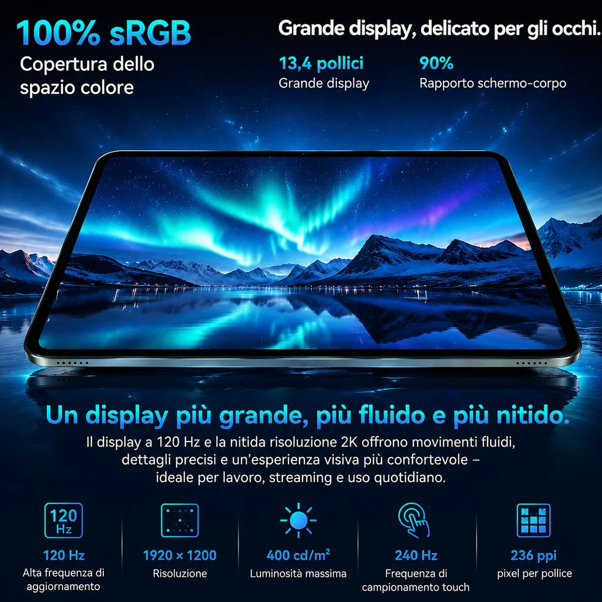 Tablet Android 16, 24GB RAM 256GB ROM 2TB, 120Hz Display 13.4 Pollici, Doppio SIM 4G LTE+5G WiFi, 8300mAh Octa-Core Tablet PC