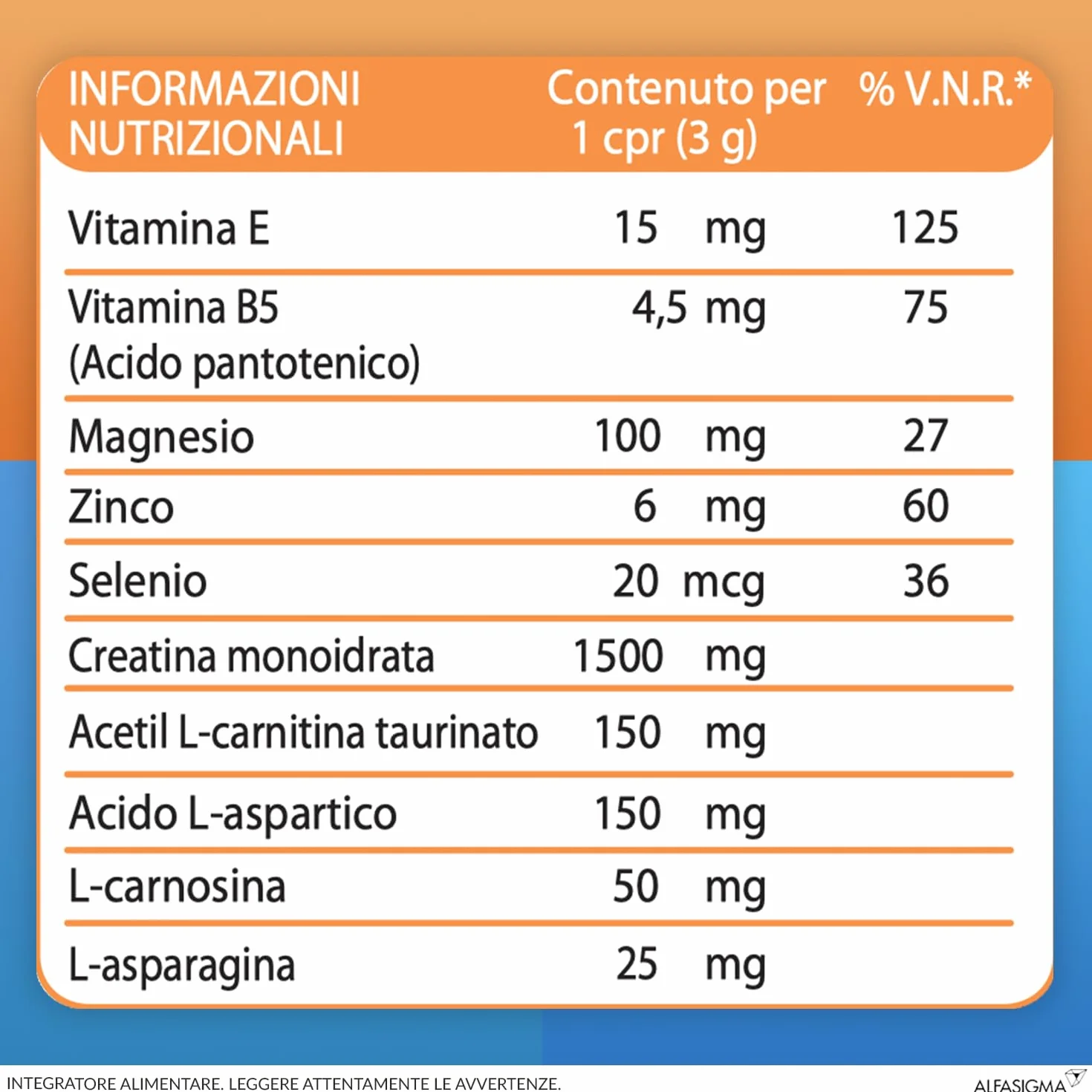 Carnidyn Plus Integratore Alimentare Stanchezza Mentale Fisica 18 Compresse Masticabili 3g Gusto Agrumi