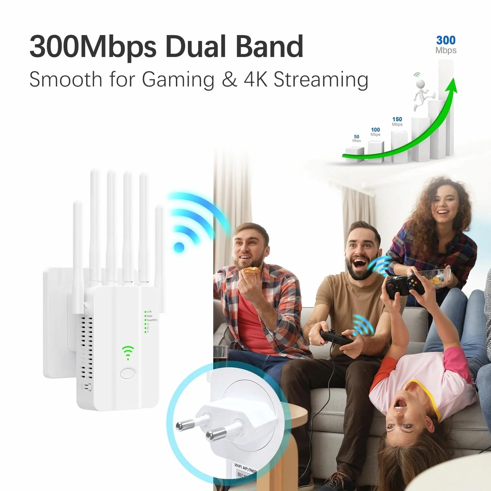 Amplificatore WiFi 300 Mbps per Casa, Ripetitore Segnale WiFi 2.4GHz con 6 Antenne ad Alto Guadagno, Porta LAN Gigabit, Modalità Router/AP, WPS, per Streaming Gaming Online Senza Interruzioni