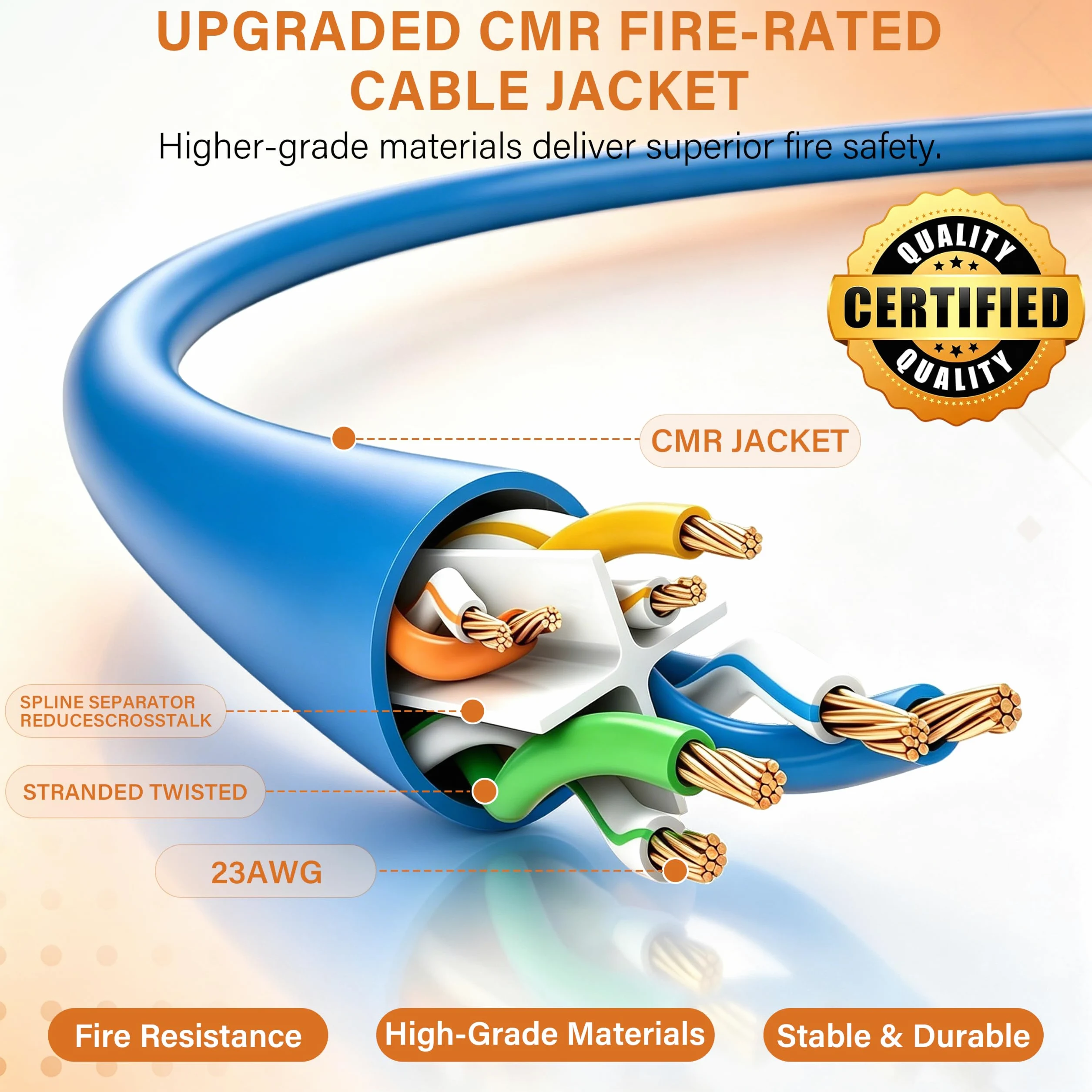Cavo Plenum Cat6, 304,8 m, 23 AWG, UTP 550 MHz, 10 Gbps, certificato DSX-8000, cavo Internet nominale per parete, sepoltura diretta, bobina senza grovigli, cavo LAN Cat6/Cat5E sfuso per casa