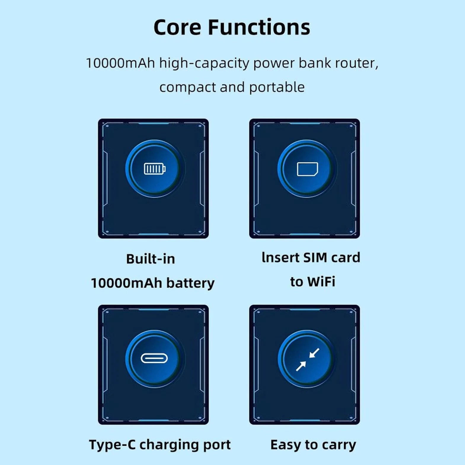 Hotspot WiFi Mobile 4G LTE, Router Sbloccato 5G con Supporto Slot SIM per 10 Dispositivi, Modem 300Mbps 10000mAh per Viaggi