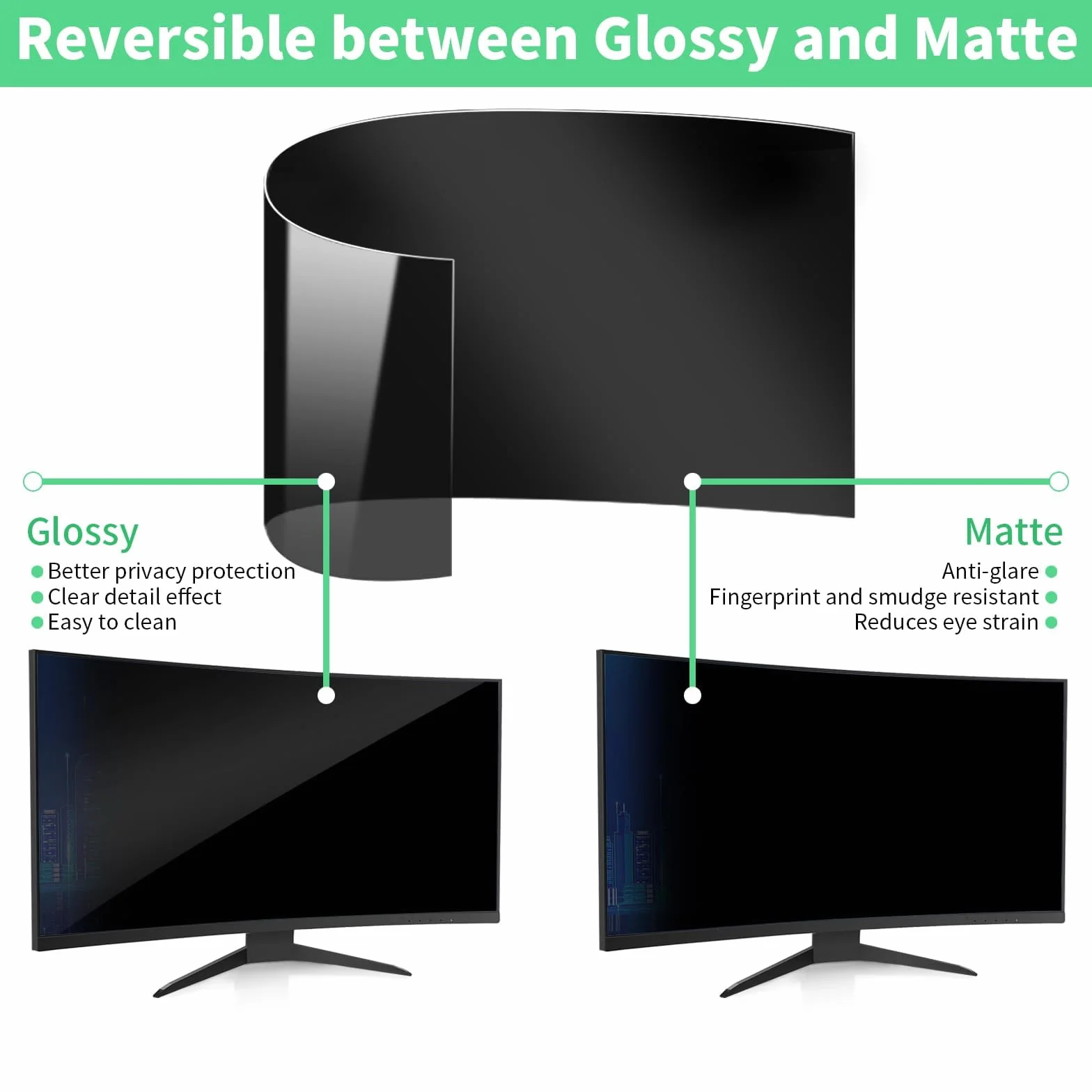 Protezione Schermo per Computer Desktop da 27 Pollici con Rapporto di Aspetto 16:9, Anti Luce Blu e antiriflesso, Filtro per la Privacy a Rapida Installazione, Pellicola di Protezione per PC