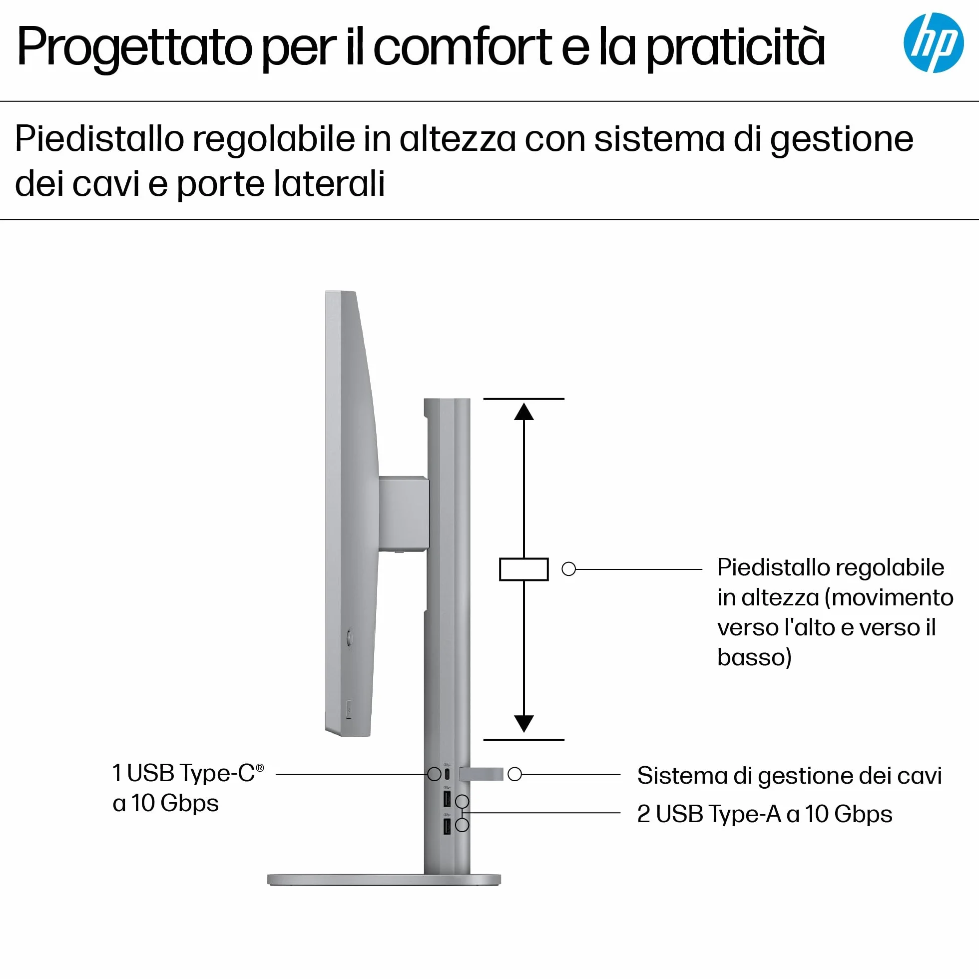 HP OmniStudio X 32-c0000sl