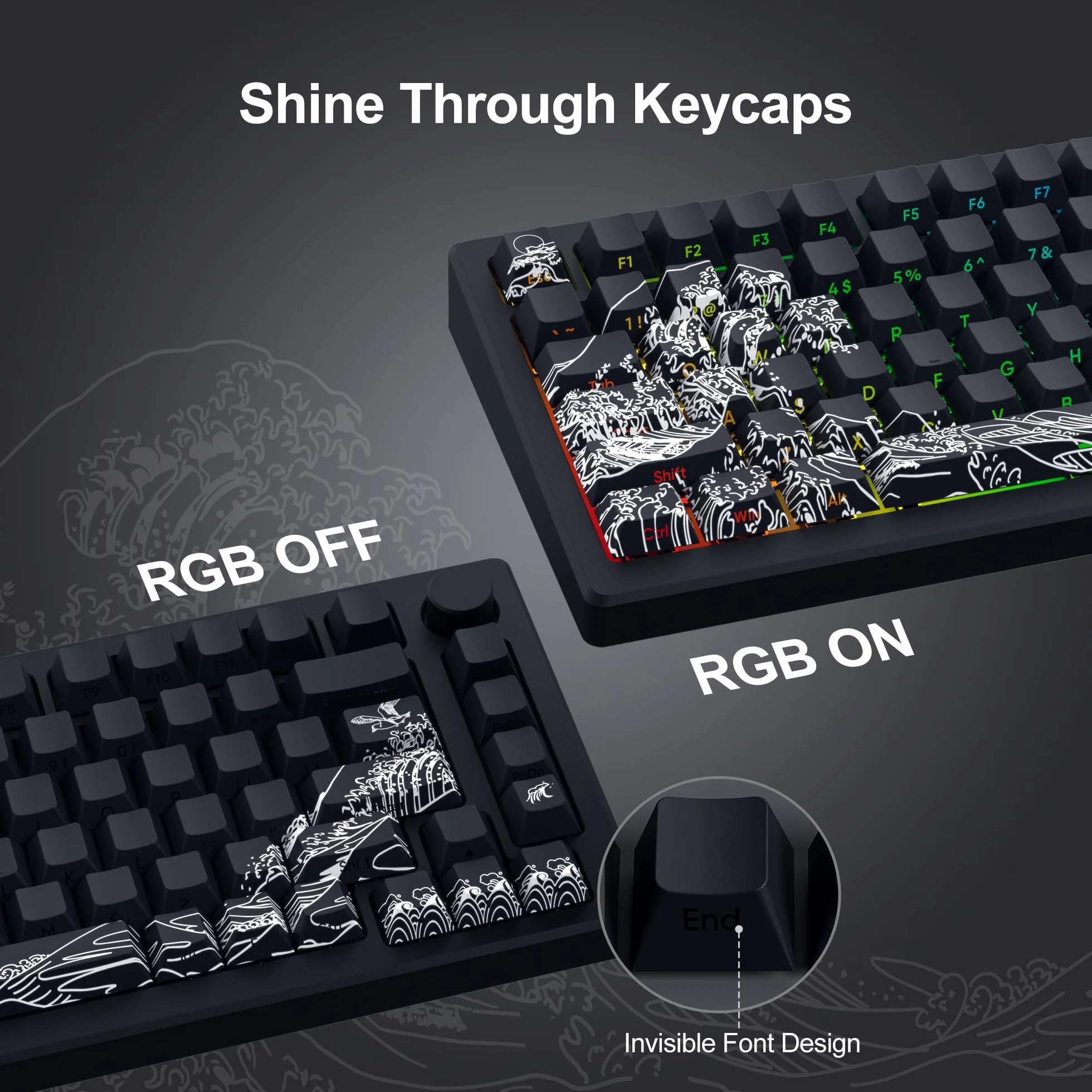 Keycaps PBT Custom Cherry Profile Shine Through Wave of Kanagawa Double Shot Side Print Dye Sub Keycap Set
