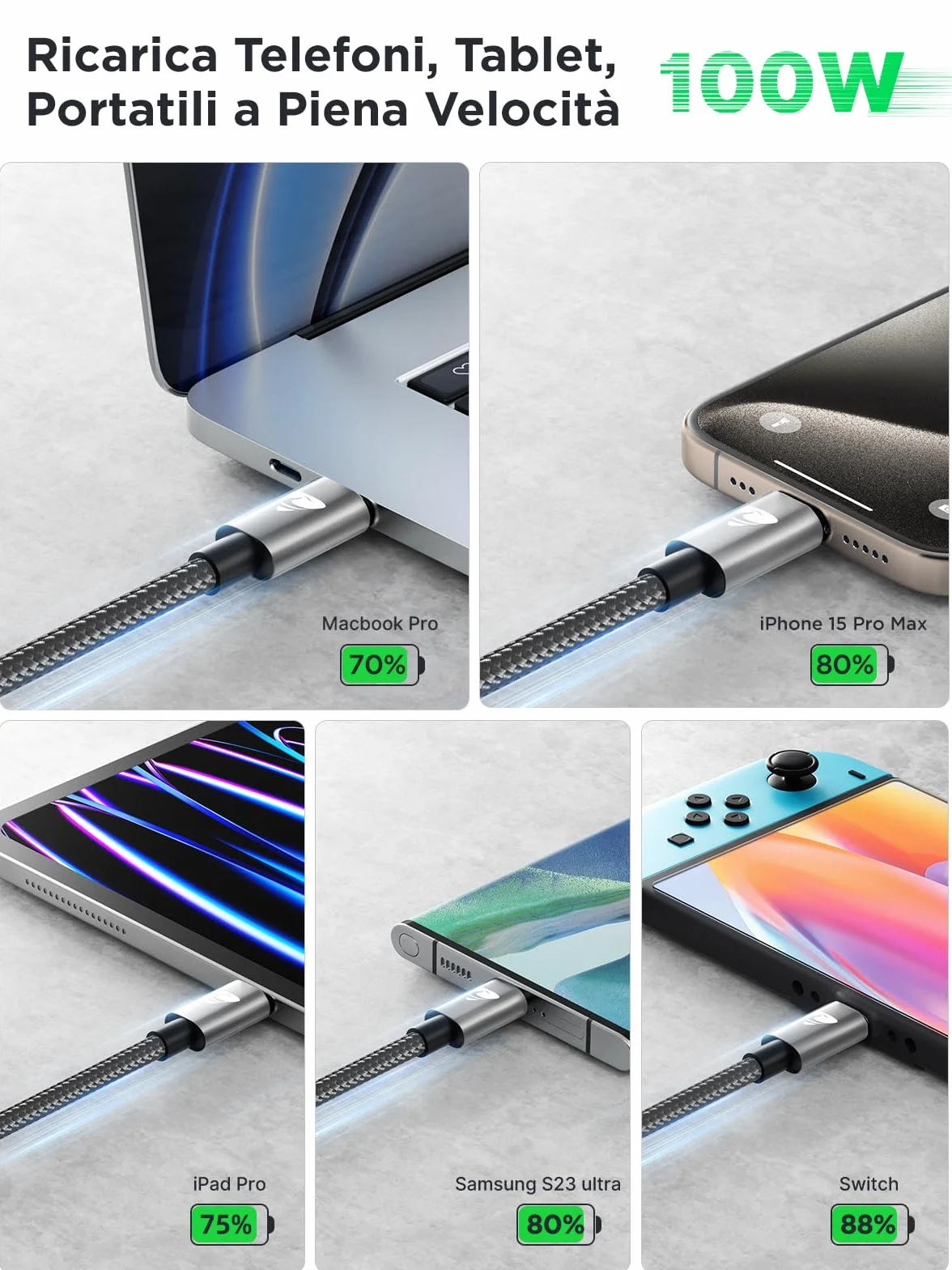 Cavo USB C 100W 5A Caricatore Ricarica Rapida 2M Nylon Type C to Type C per iPhone 16 15 Pro Max iPad Pro MacBook Samsung Galaxy S24 S25