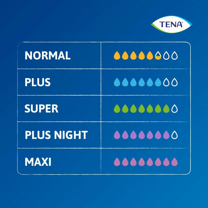 TENA Pants Plus Large (L) Mutandine Assorbenti Monouso per Perdite Urinarie, 4x14 Pezzi