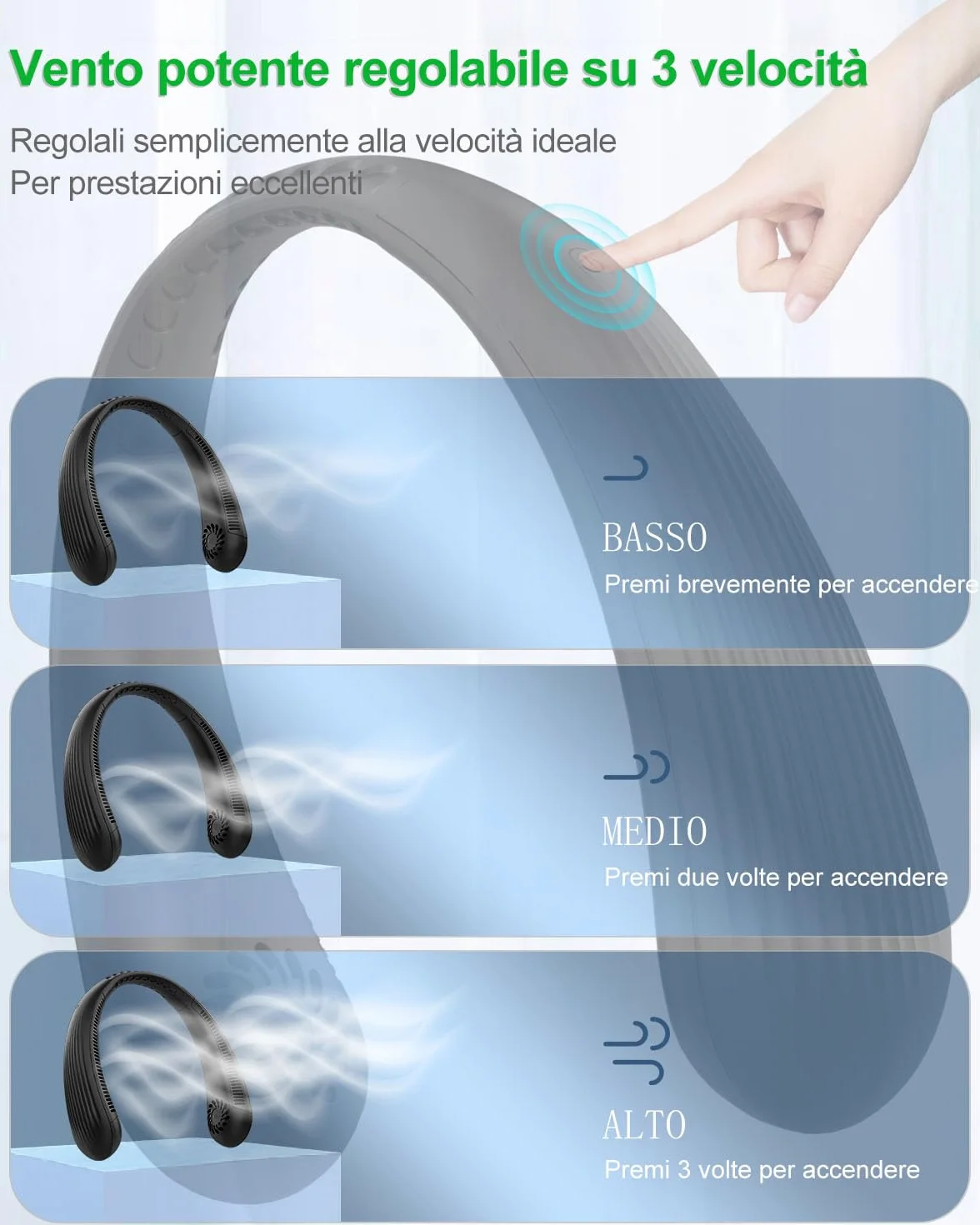 Kouric Ventilatore da Collo Portatile, Cuffie Ventilatore Silenzioso Senza Pale con 3 Velocità USB Ricaricabile, Peso 220g, Design Ergonomico e Confortevole per Ufficio e Studio Concentrazione Totale