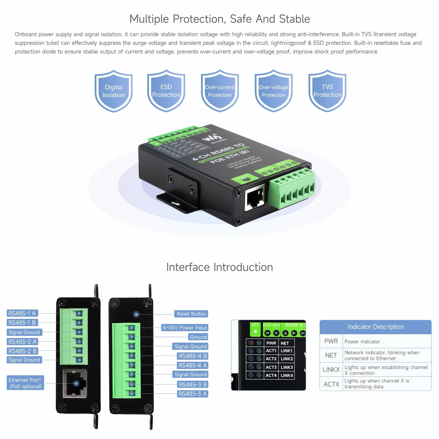 Waveshare 4-Ch RS485 to RJ45 Ethernet Serial Server Modbus Gateway