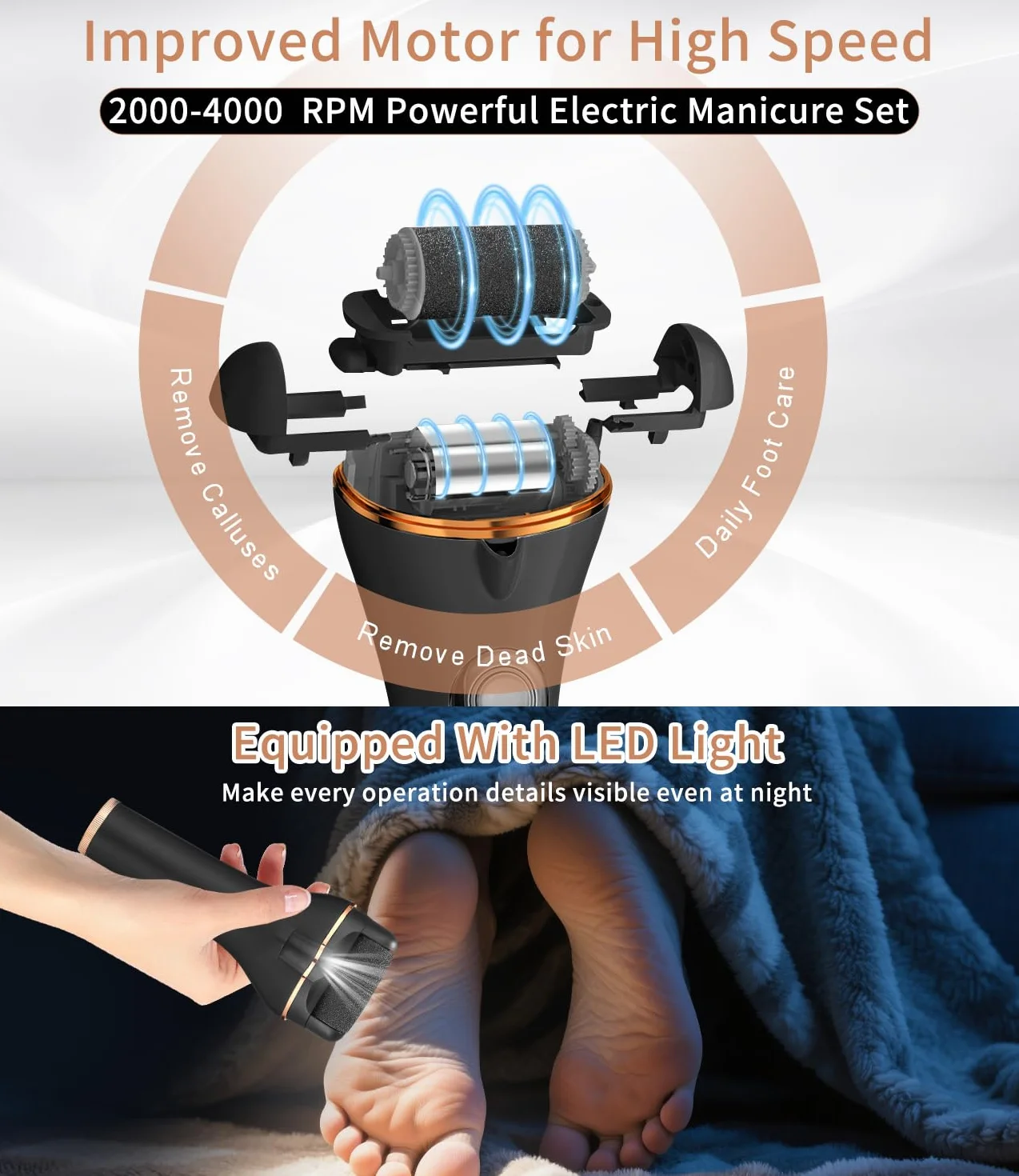 Set Pedicure Elettrico Professionale 18 Pezzi, Raspa Piedi con 3 Rulli Ricambio e 2 Velocità, Kit Rimozione Calli Talloni Screpolati