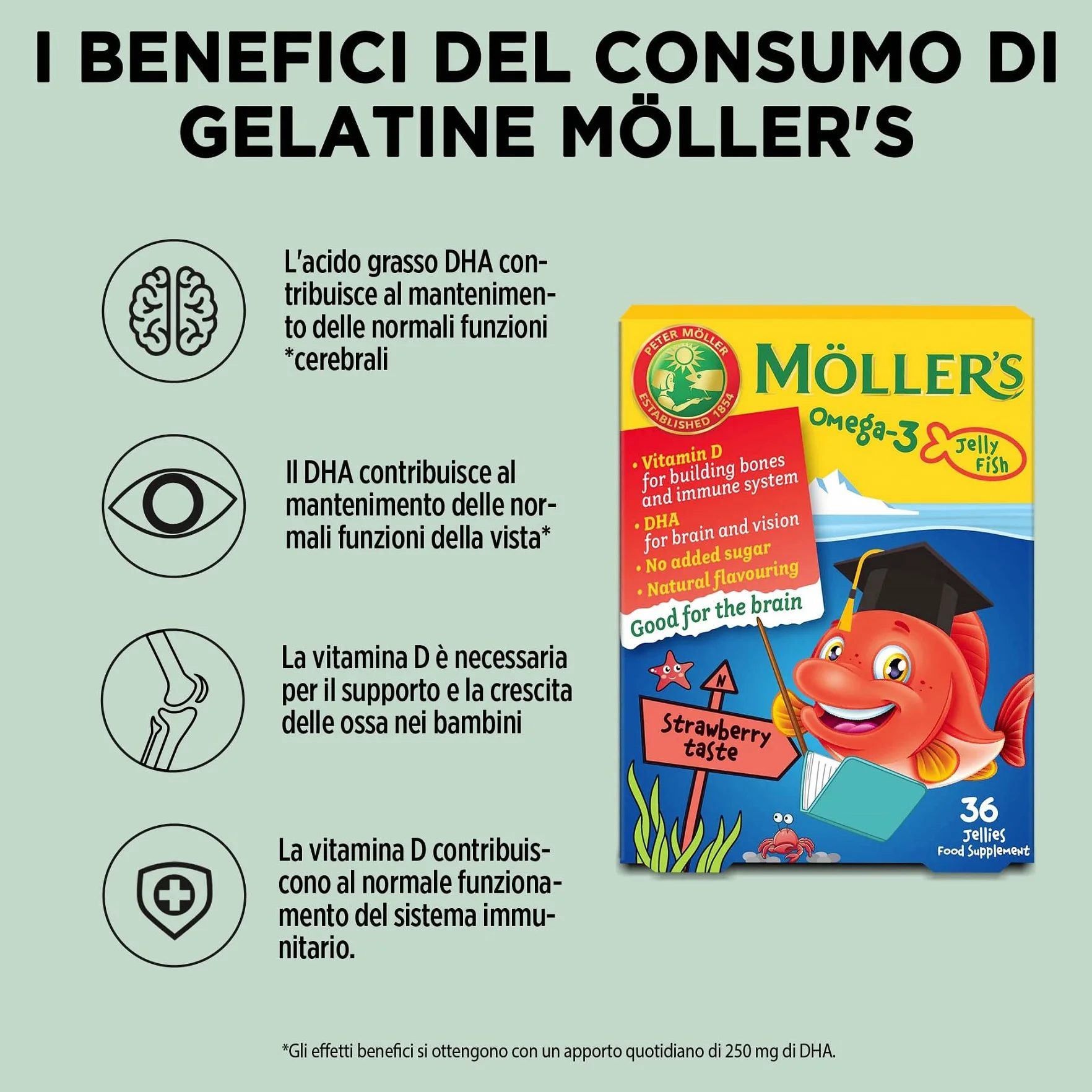 Moller's Omega 3 Per Bambini Olio di pesce omega-3 DHA EPA 36 pezzi