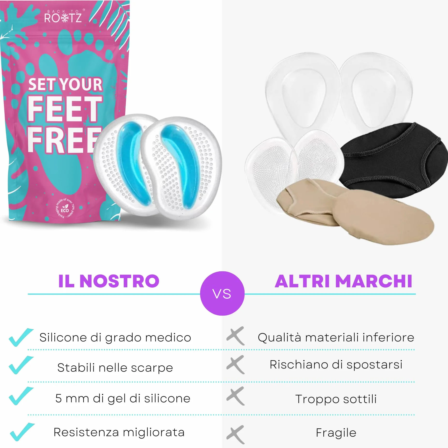 Cuscinetti per avampiedi in gel di silicone morbido, cuscinetti metatarsali adesivi per scarpe, 4 pezzi/2 paia