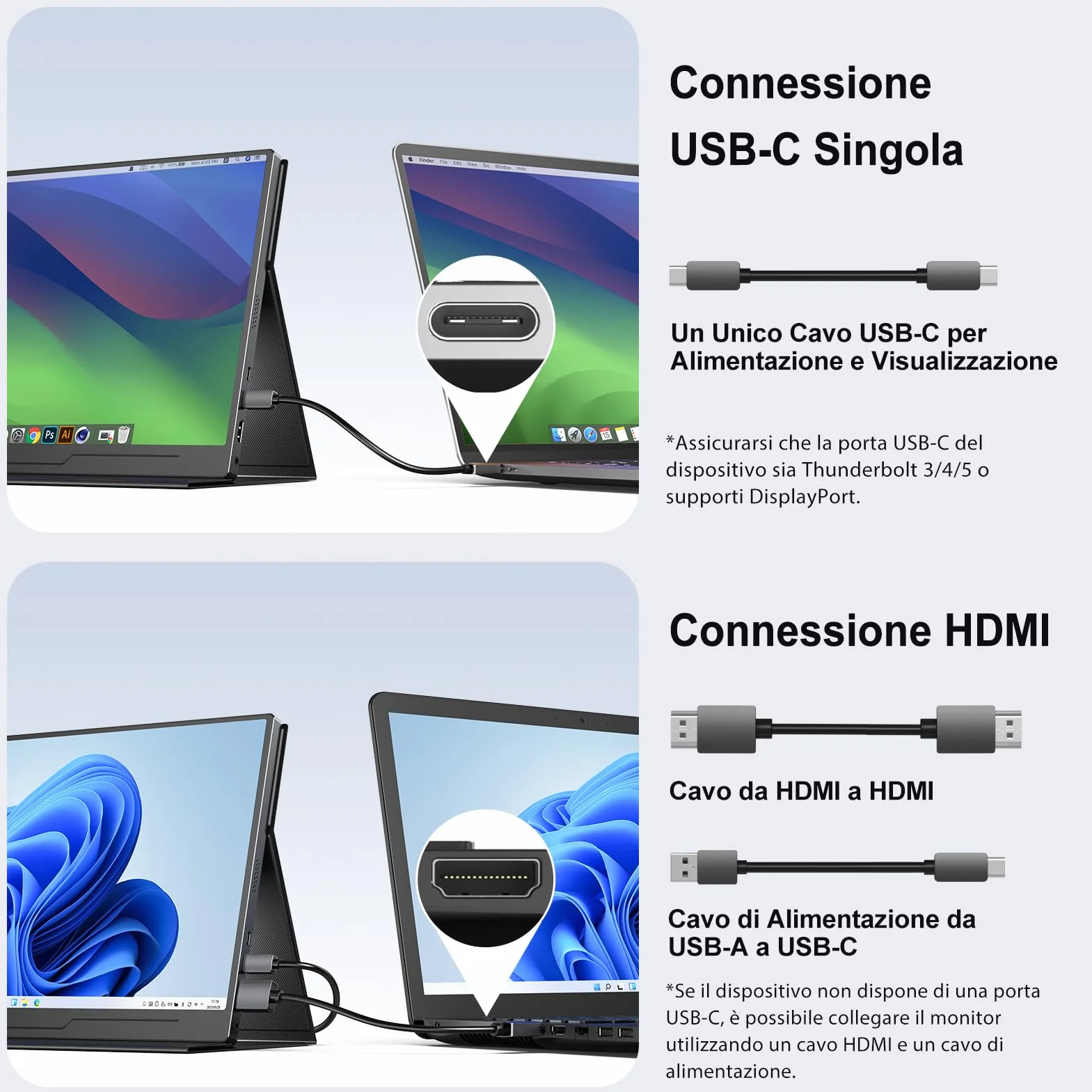 UPERFECT Monitor Portatile 15,6 Pollici FHD 1080P Schermo IPS Opaco con Standard HDMI Type-C, Compatibile con VESA, Secondo Display per Laptop/PC/Telefono/Switch/Xbo, con Copertura Intelligente
