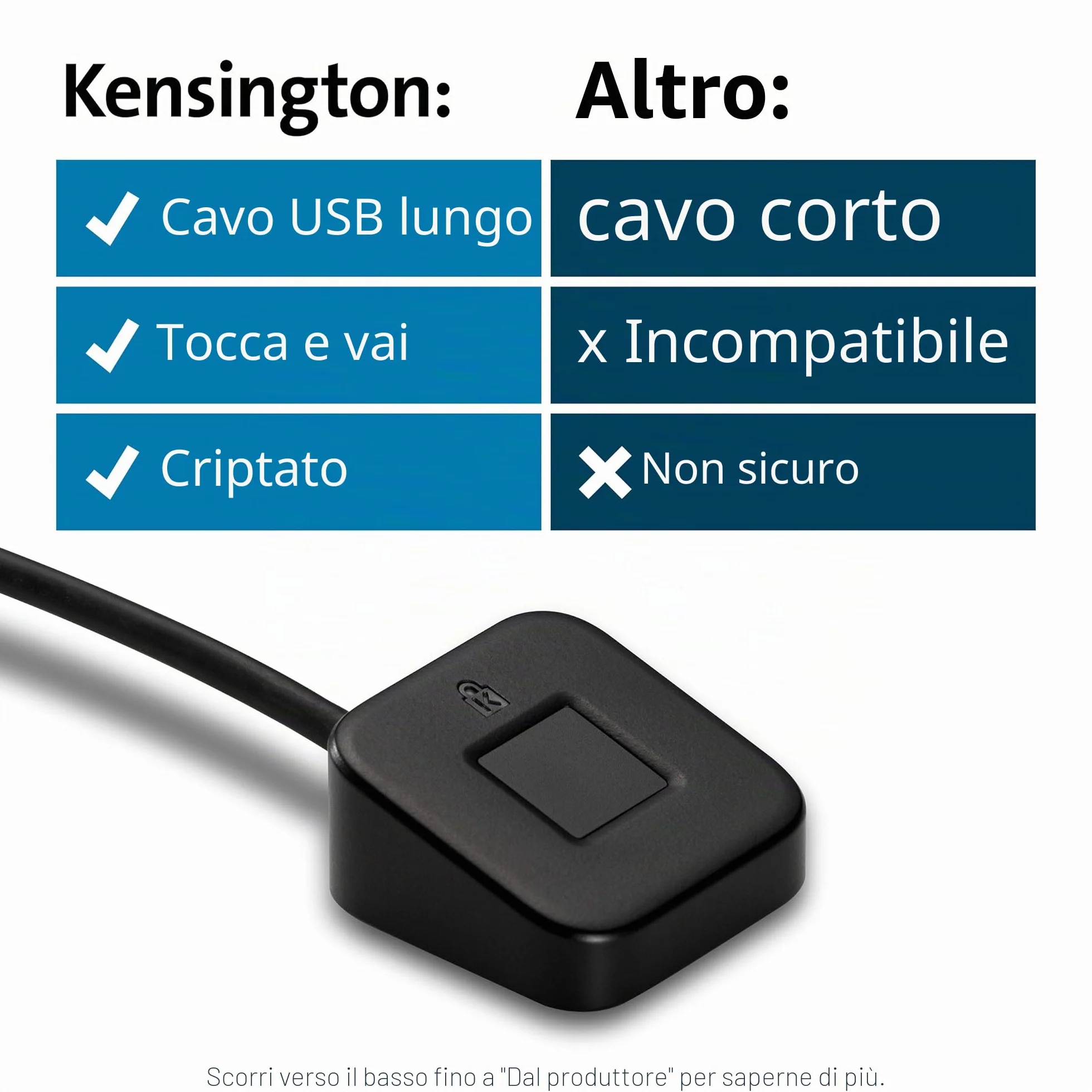 Kensington Lettore di impronte digitali da tavolo VeriMark, chiave di sicurezza USB per PC, laptop, scanner biometrico con leggibilità a 360° compatibile con Windows 11 / 10 Hello, K62330WW