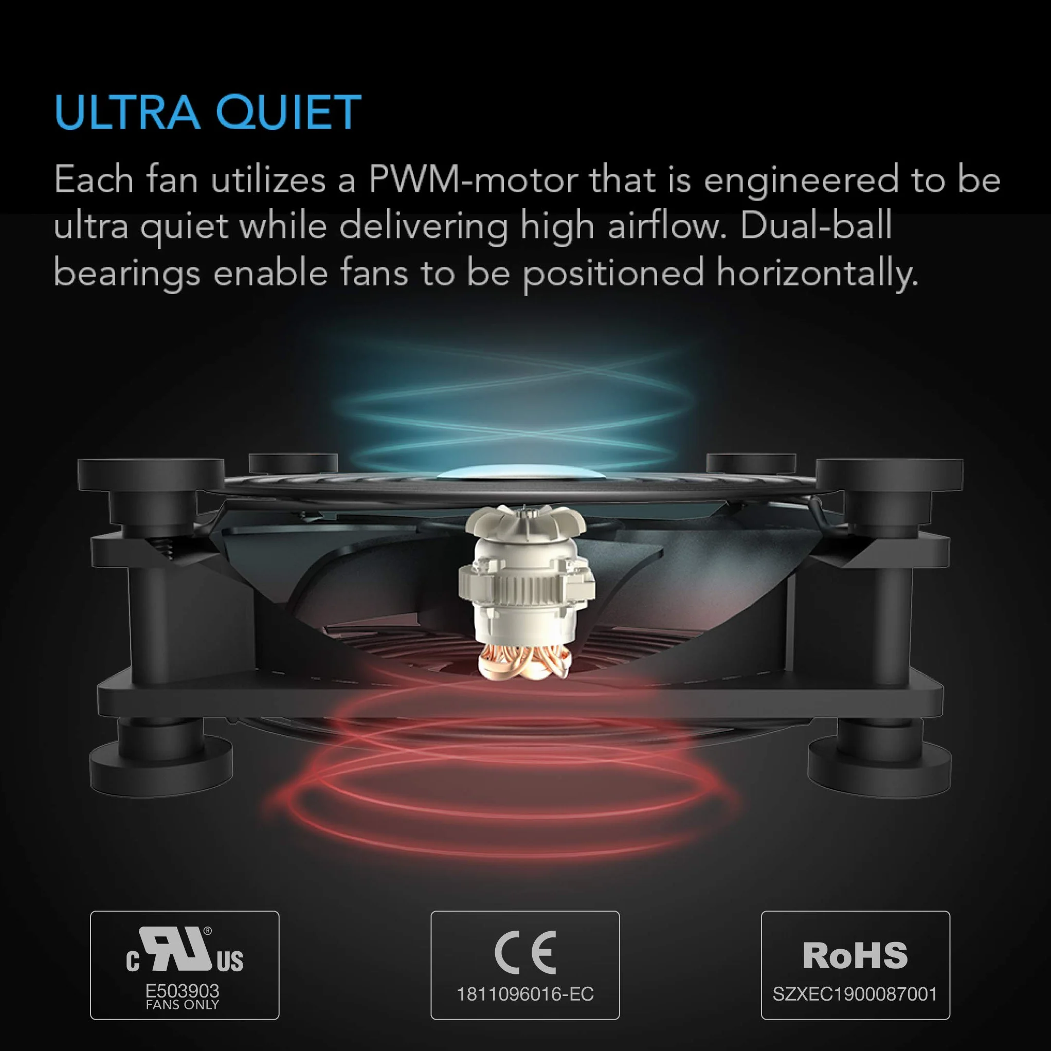 AC Infinity Multifan S4, Ventola USB silenziosa da 140 mm, certificata UL, per raffreddamento di ricevitore DVR, PlayStation, Xbox e computer