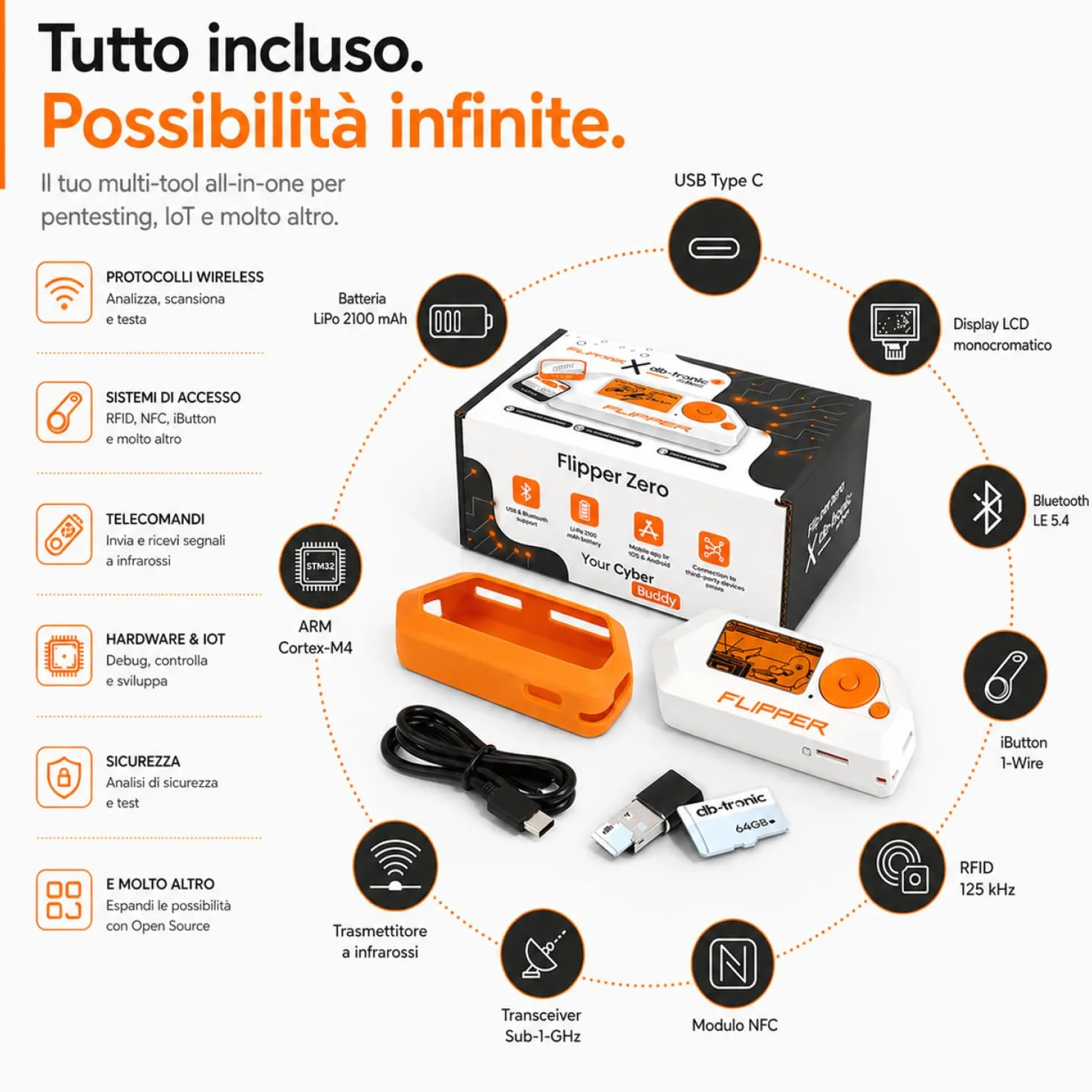 db-tronic Flipper Zero Protective Set | Flipper Zero | Custodia in Silicone | Cavo USB-C | Scheda di Memoria 64GB - Sub-GHz, RFID, NFC, Telecomando Radio, infrarossi, Open-Source e Personalizzabile