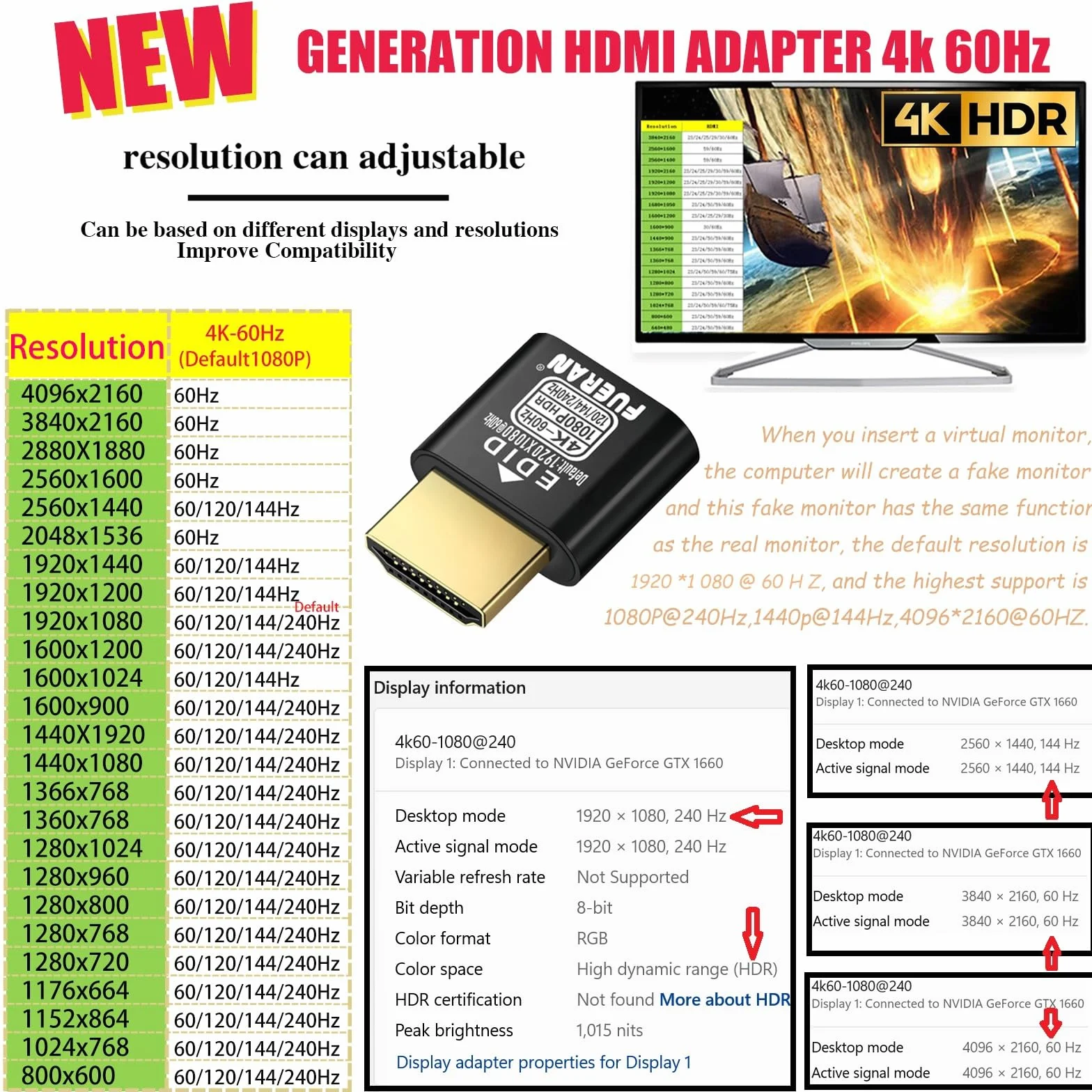 Adattatore display virtuale USB-C Type-C 4K 60Hz DDC EDID emulatore fantasma senza testa 2K 1080P 60Hz