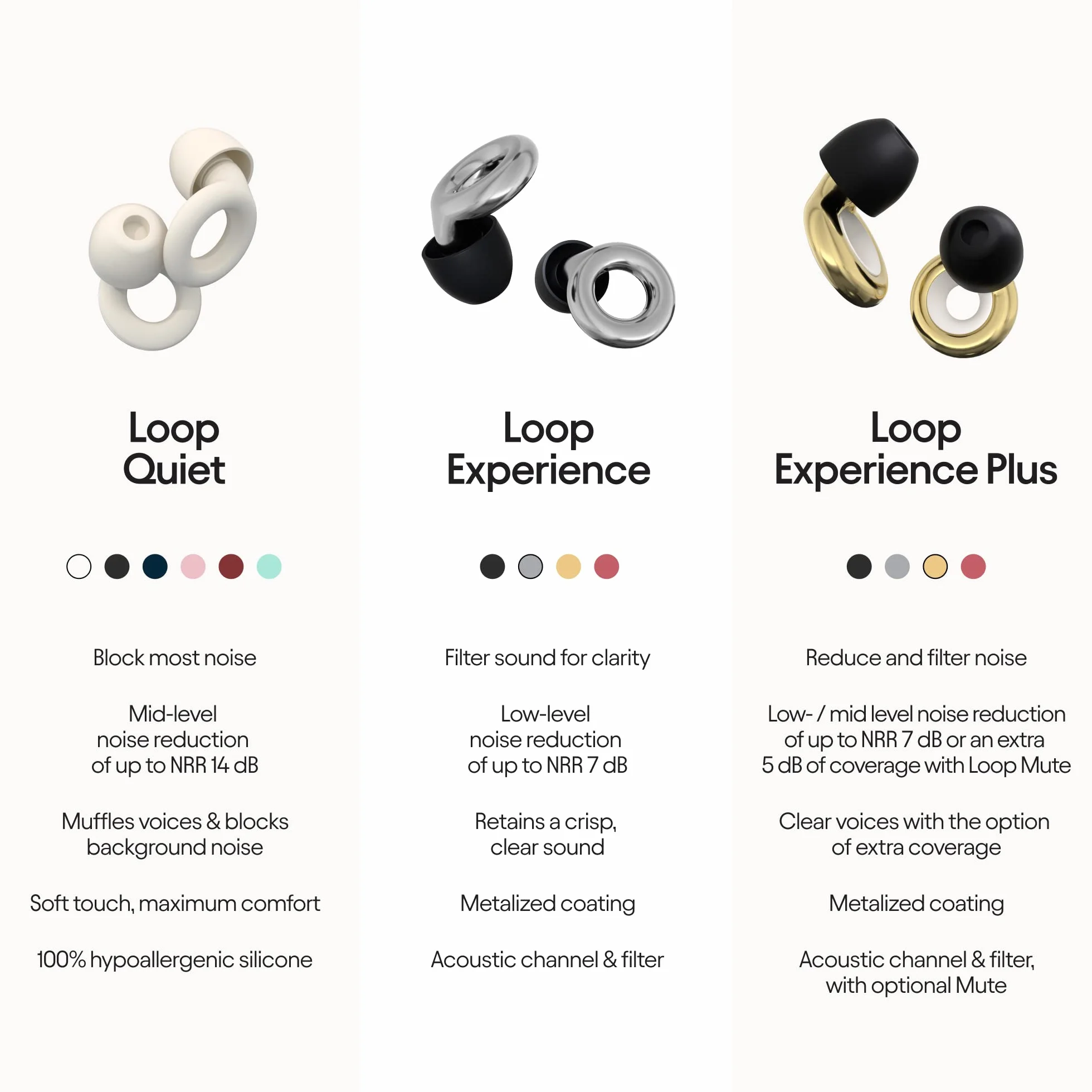 Loop Experience Tappi antirumore per concerti protezione udito riduzione rumore SNR 18dB