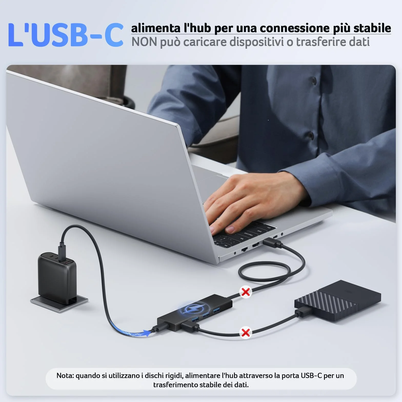 Acer Hub USB 3.0 5 Porte 5Gbps Sdoppiatore Multi USB Adattatore Alta Velocità