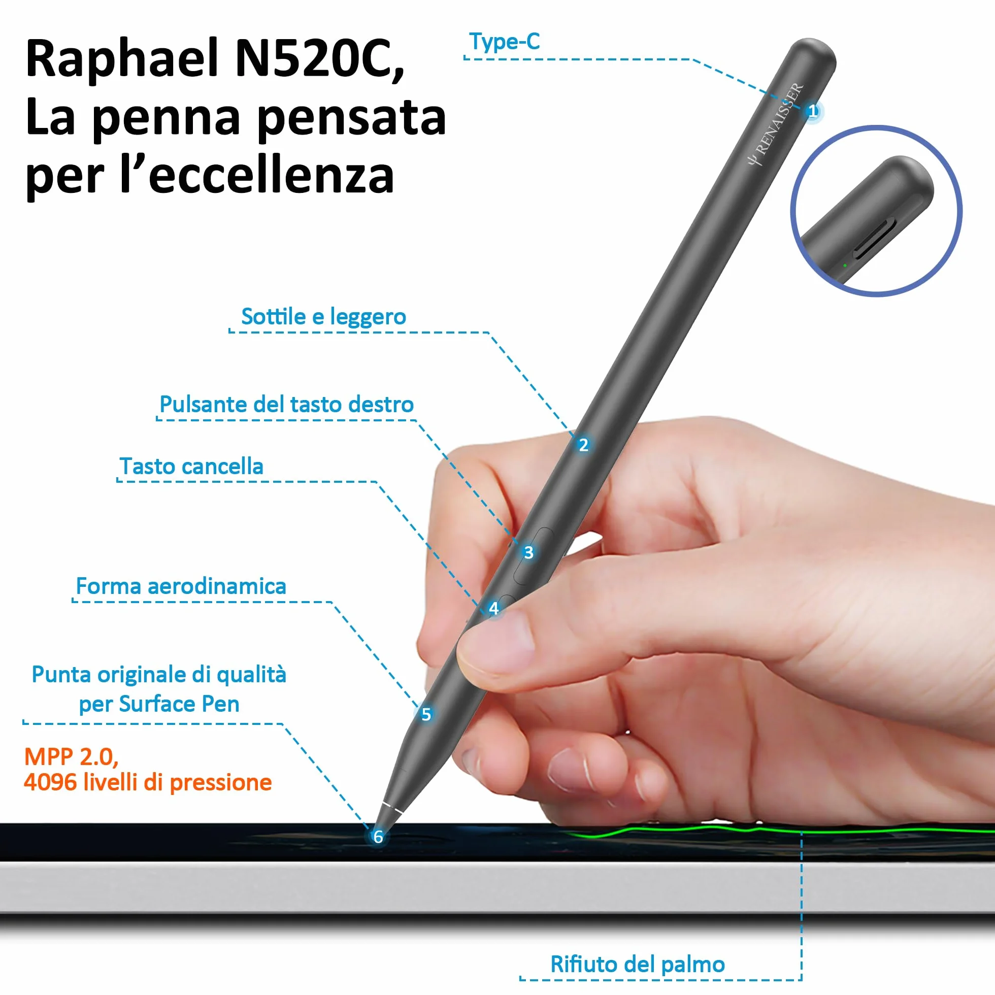 Taiwan RENAISSER Penna per Surface Raphael N520C, progettata a Houston, 4096 pressione e all'inclinazione, Surface pen compatibile con Surface Pro 3-12/Book/Studio/Go, super leggera, non magnetica