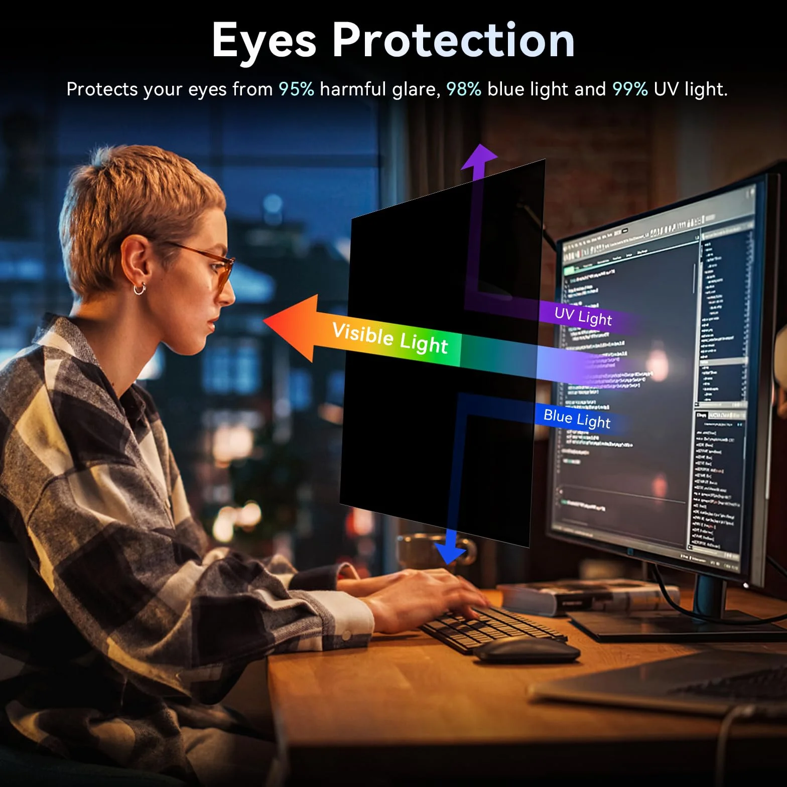 Protescreen 27 Pollici Filtro Privacy,Rimovibile Pellicola Protettiva per Schermo ,Anti-Luce Blu Anti Spia Rivestimento Anti-Rifletto Film per PC&Monitor 27" 16:9 Widescreen Computer