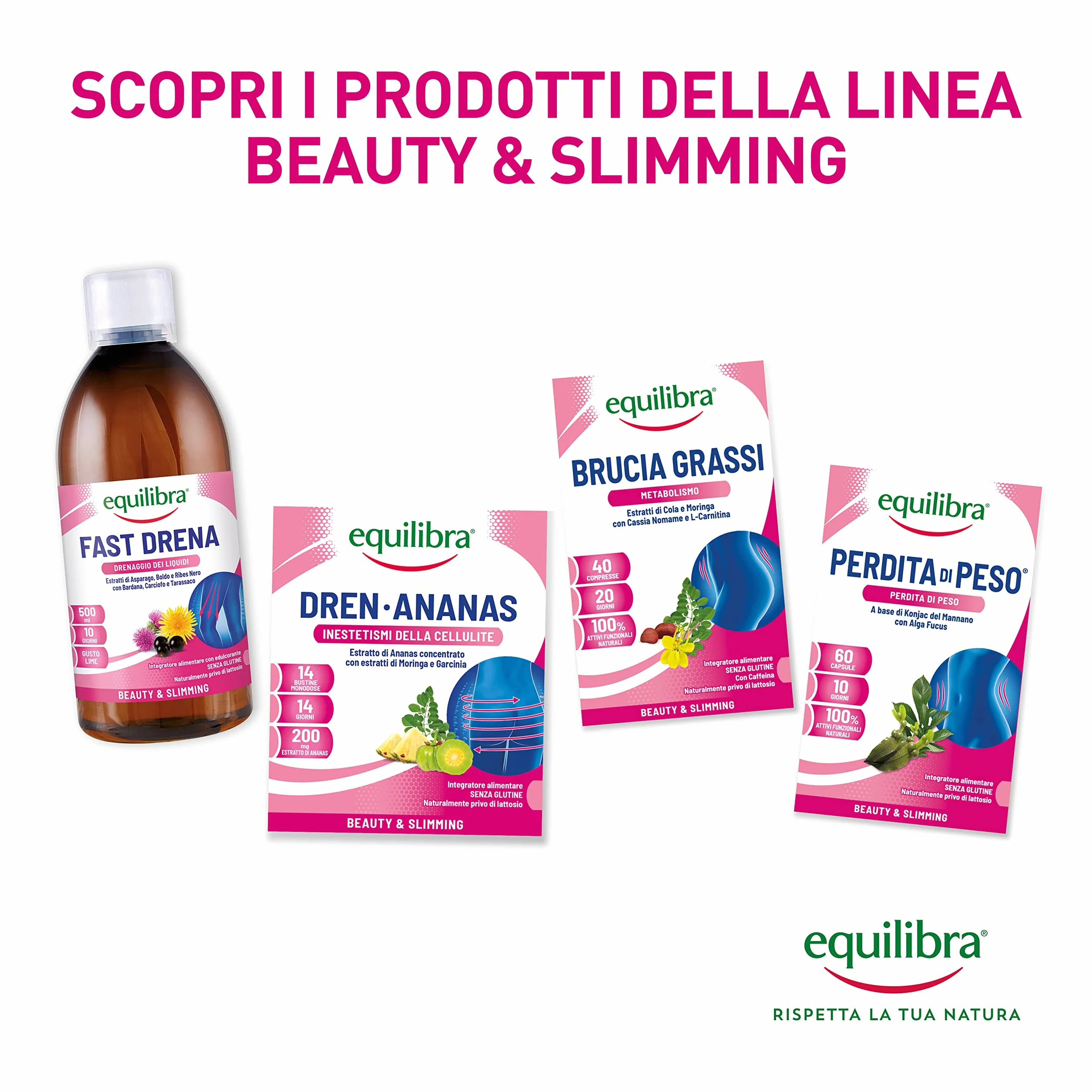 Equilibra Integratore Perdita di Peso con Fibra di Konjac e Fucus, 3 Pezzi da 60 Capsule