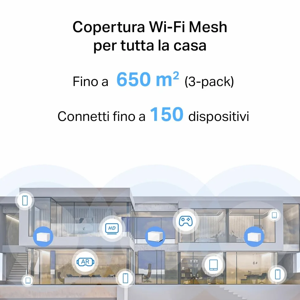 Mercusys TP-Link Halo H85X Mesh Wi-Fi 6 AX3000Mbps Dual-Band, 2.5G Porta WAN/LAN, 2 Porte WAN/LAN Gigabit, Coperti fino a 650m2, MU-MIMO, WPA3, VPN, Controllo da APP, 3pz