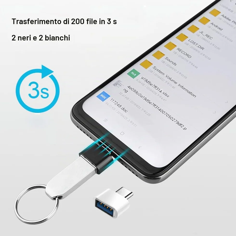 Adattatore USB C a USB A 3.0 OTG 4 Pezzi, Femmina a Maschio Compatibile con MacBook, iPhone 17/16/15, iPad, Samsung Galaxy, Telefoni, Tablet, Nero e Bianco
