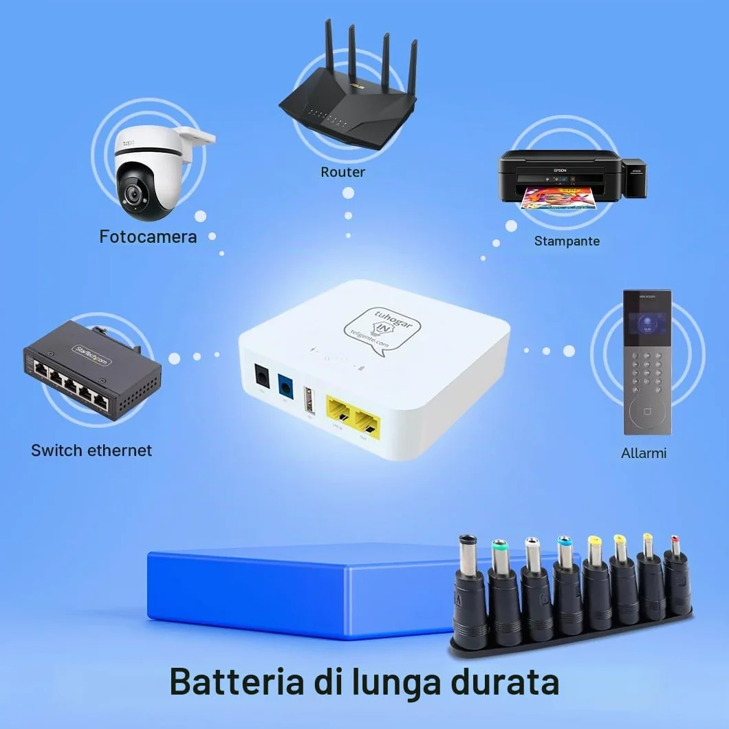 Nuovo Mini UPS o Mini SAI AC-DC | Con batteria interna ad alta capacità | Uscite 5V+9V+12V e PoE | Protezione contro interruzioni di corrente e cortocircuiti | Router, allarmi e dispositivi, 8800 mAh