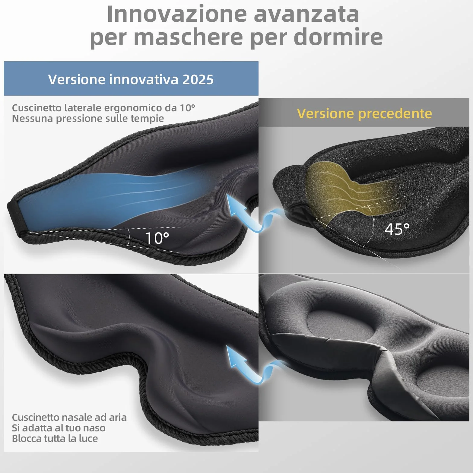 Mascherina per Dormire Blocca Luce 99.99%, Senza Pressione Oculare, con Tappi Orecchie, Nero
