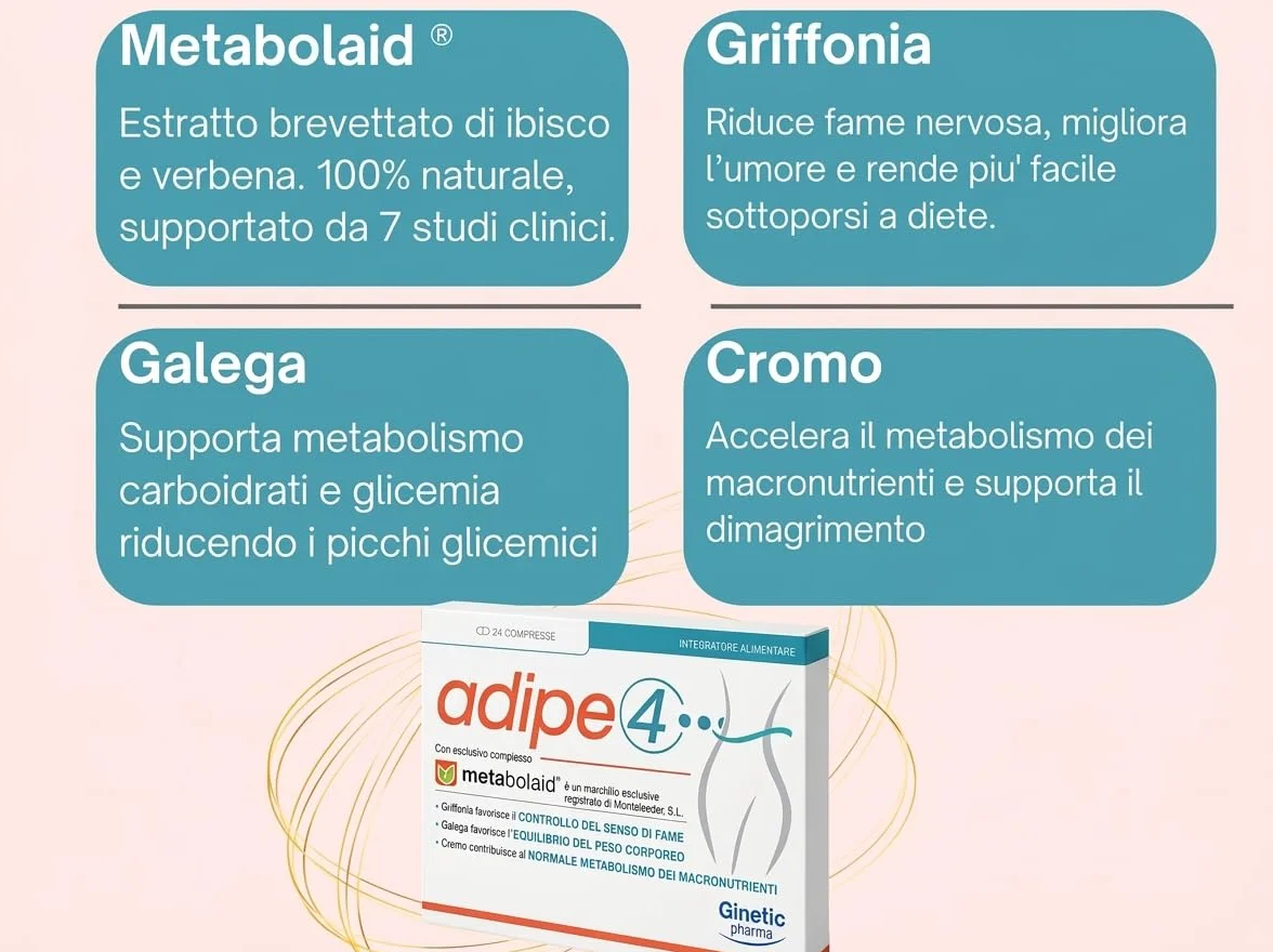 Adipe4 Integratore Dimagrante con Metabolaid, Griffonia, Galega e Cromo - 24 Compresse