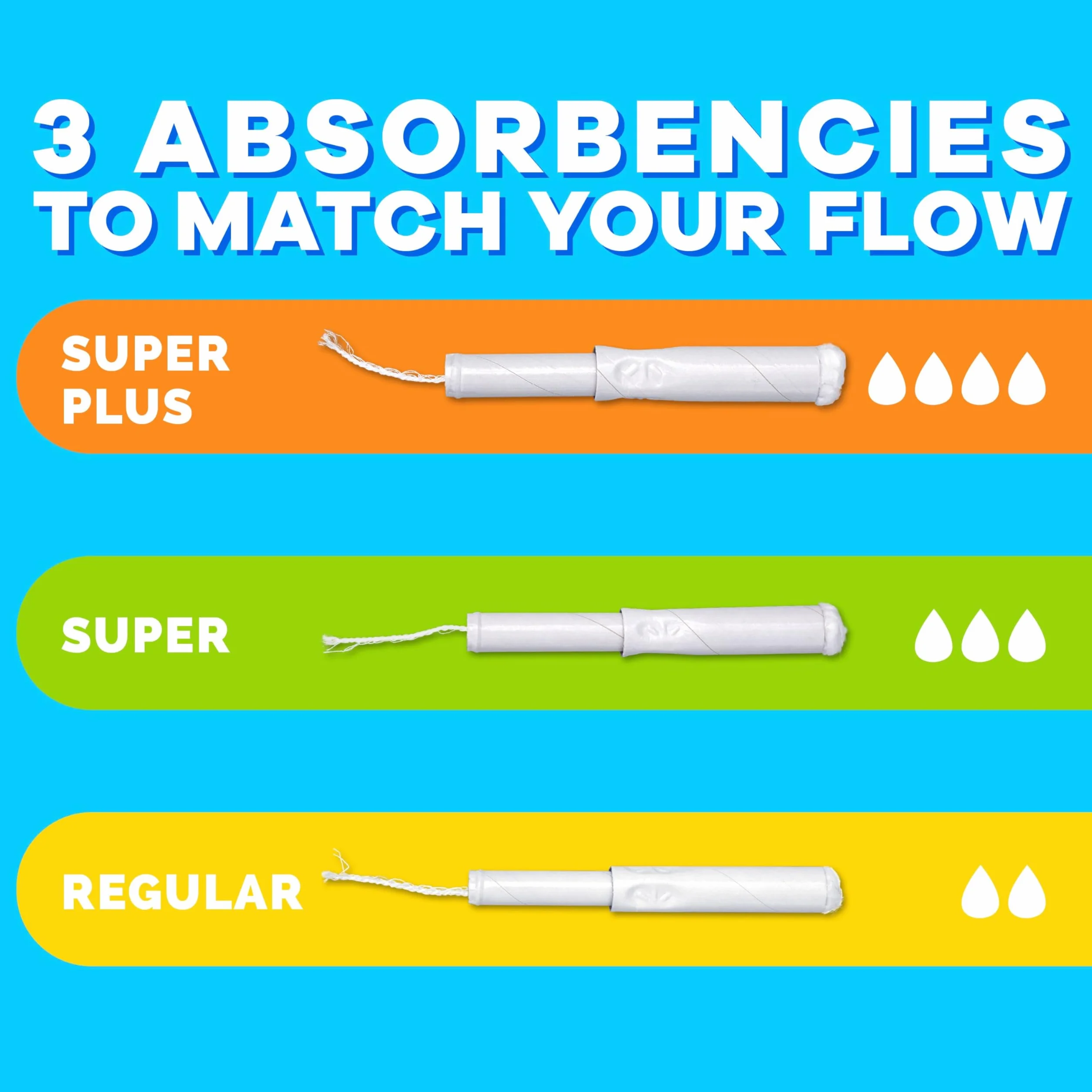 Tampax Super Plus Tampons with Flushable Cardboard Applicator 40 ct