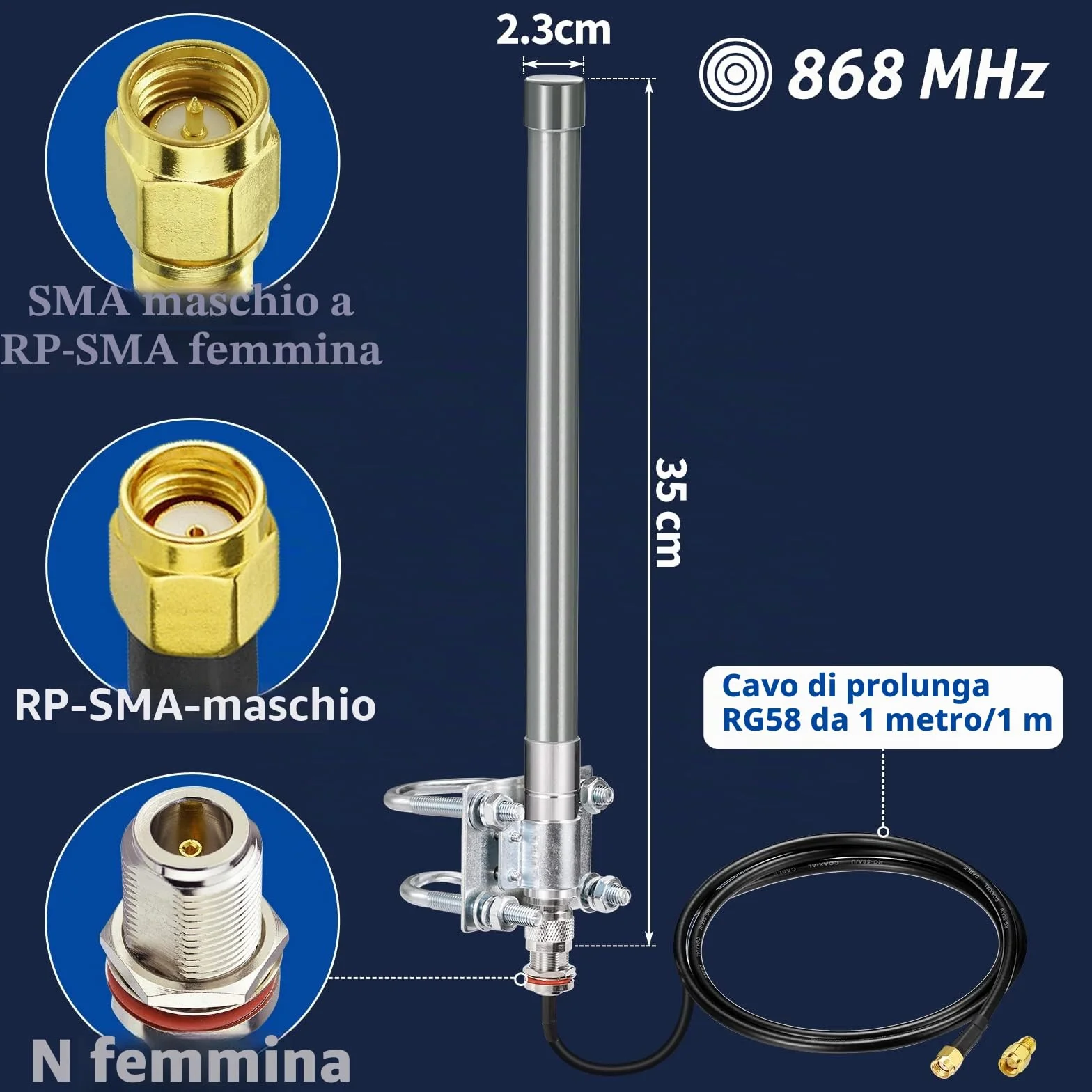 Bingfu 868 MHz Antenna LoRa, Antenna LoRaWAN Esterna in Fibra di Vetro 3dBi N-Maschio 50 ohm Impermeabile per Hotspot RAK HNT Bobcat Helium Miner, Cavo Prolunga da N-femmina a RPSMA-maschio 1 m