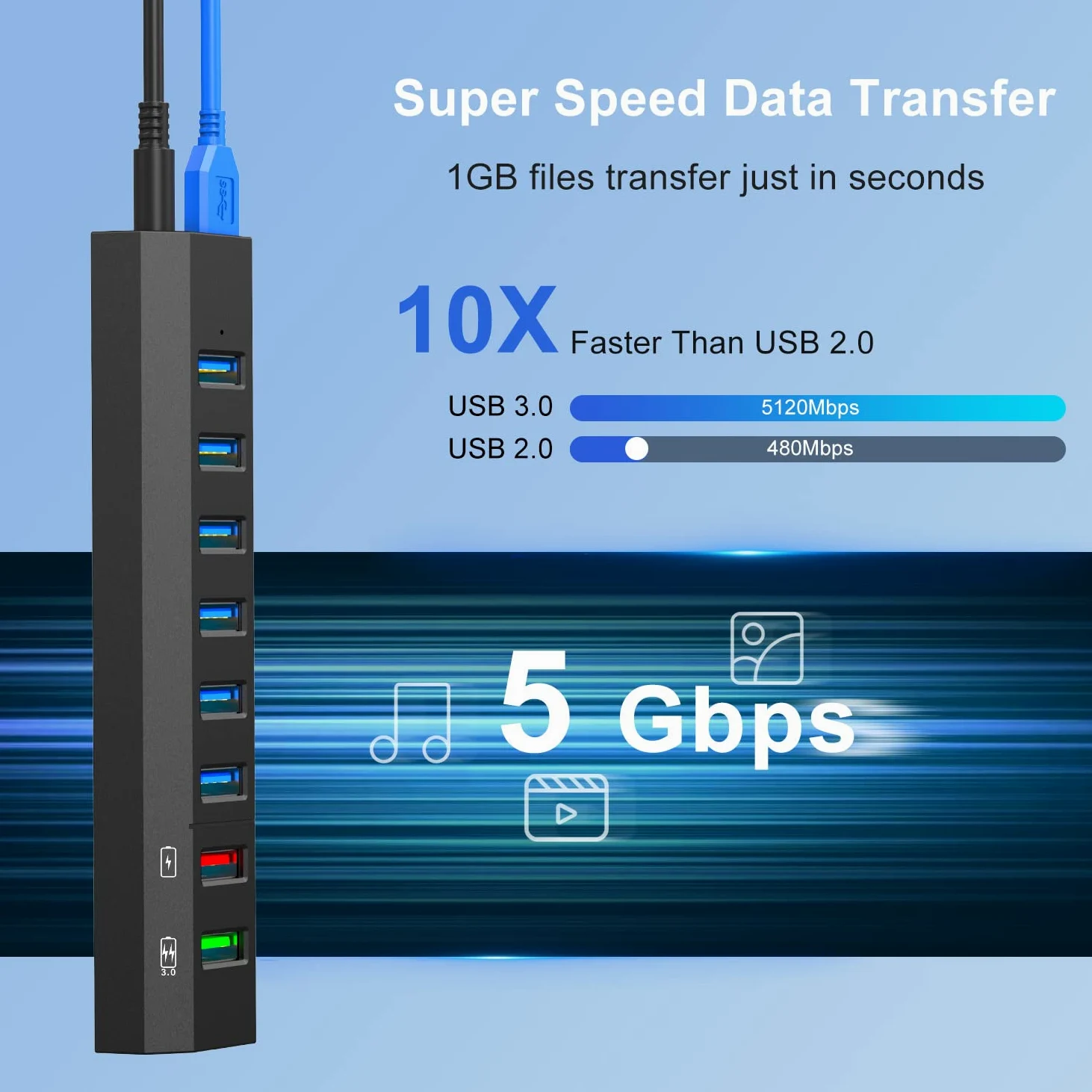 RAOYI Hub USB 3.0 alimentato, 8 porte ad alta velocità USB 3.0 Hub Splitter con adattatore di alimentazione da 36 W, cavo da 1 m e hub USB per caricabatterie rapido intelligente per laptop, PC, HDD