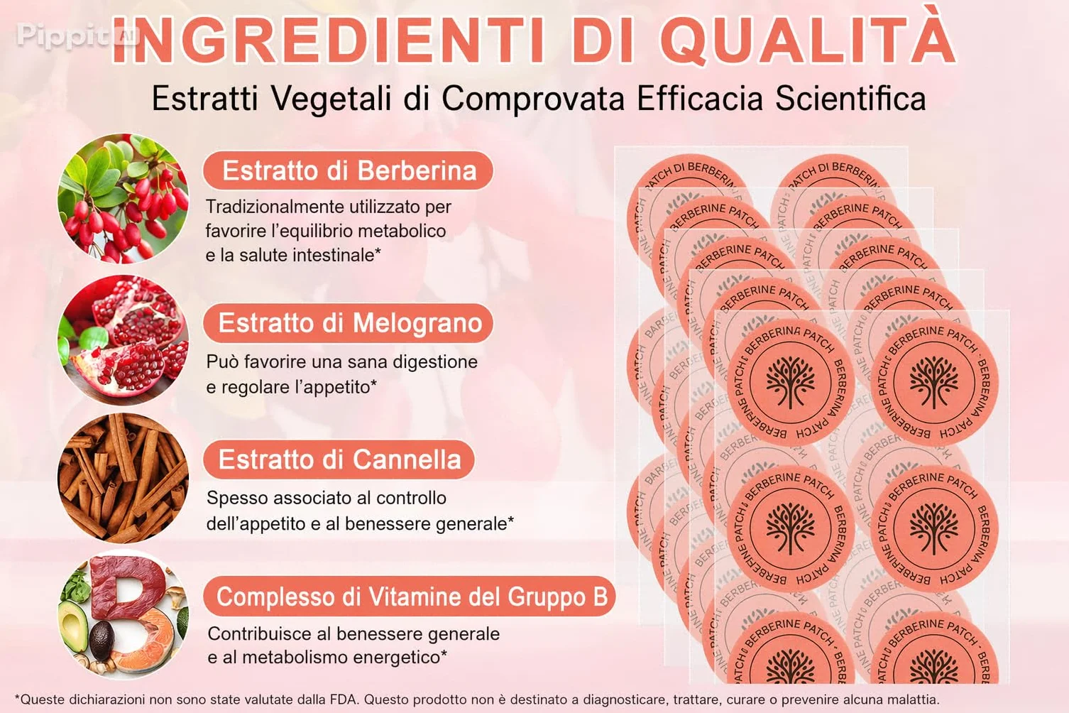 Acentiallabs Cerotti Benessere Metabolico con Berberina, Cannella e Cromo, 30 Cerotti