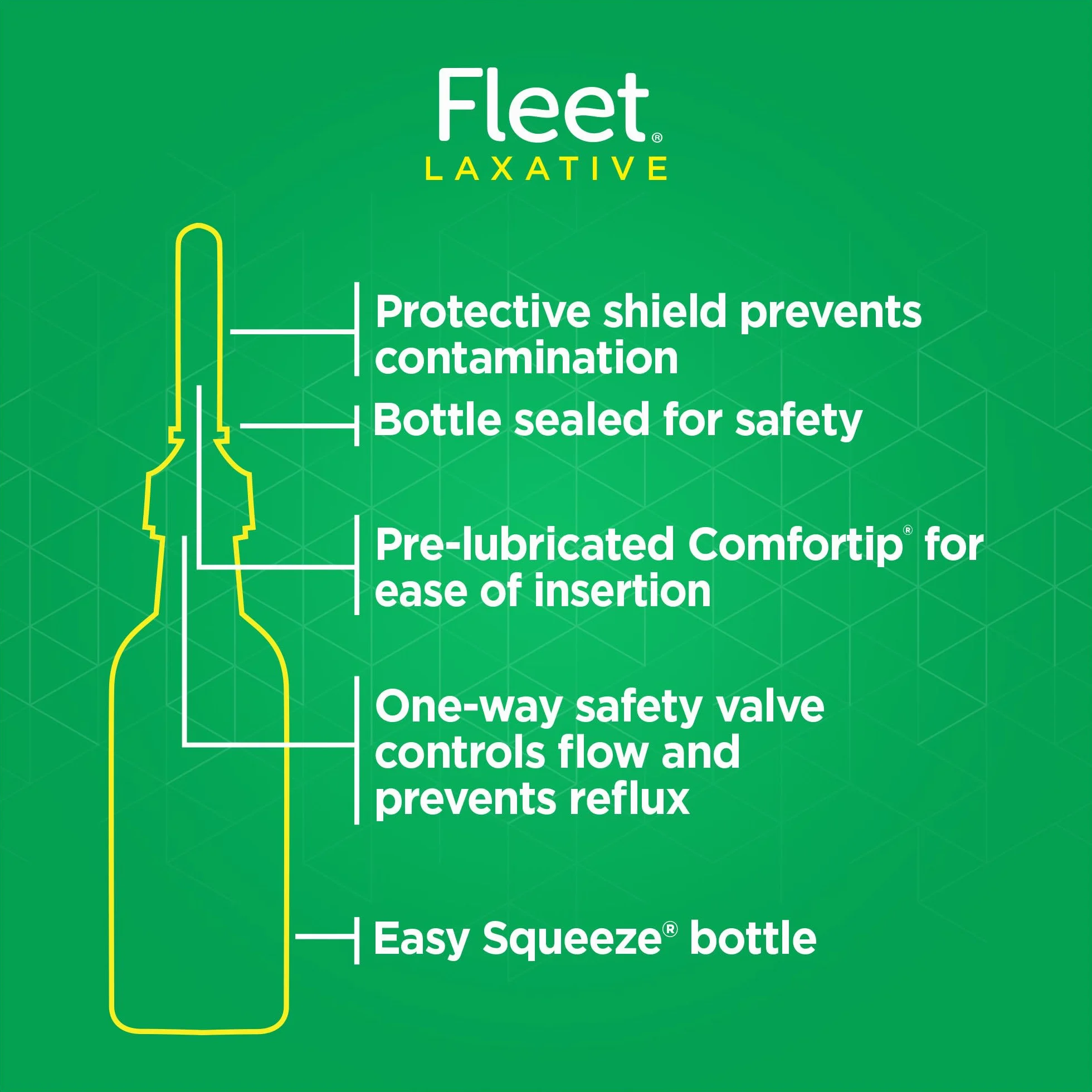 Fleet Enema Extra 7.8 oz