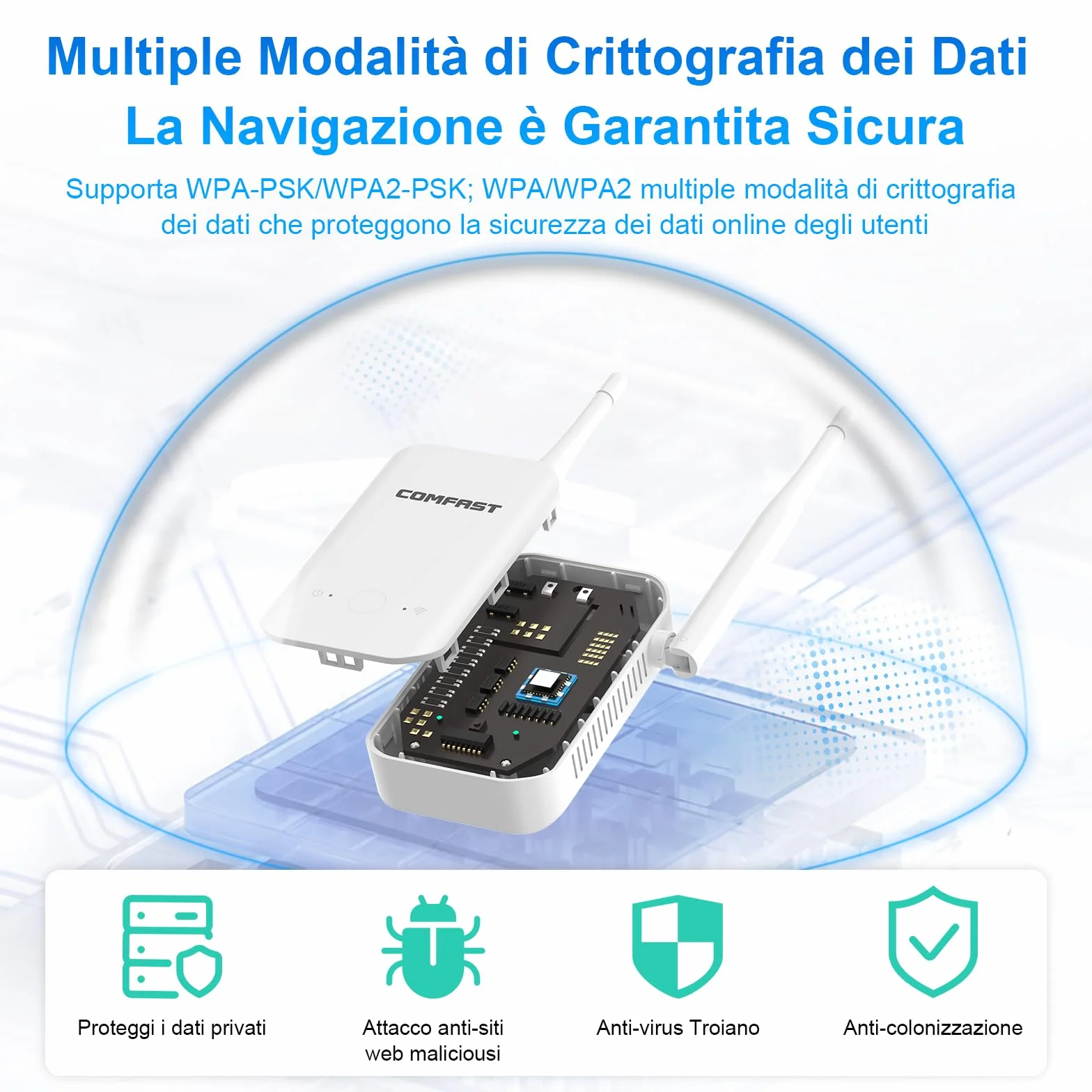 COMFAST Ripetitore WiFi, Amplificatore WiFi 300Mbps con 2 Antenne, WPS, Spia Indicatore Segnale, Design Compatto Portatile, Ottima Dissipazione Termica, Solo Modalità Ripetizione Ideale per Casa