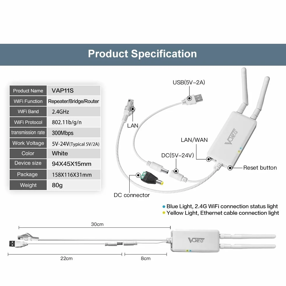 VONETS 2.4GHz WiFi Bridge Mini Router Ripetitore Wireless Da Ethernet a WiFi Hotspot Extender Signal Booster 2 Porte RJ45 Alimentazione DC/USB con 2 Antenne per DVR Dispositivi di Rete PLC VAP11S
