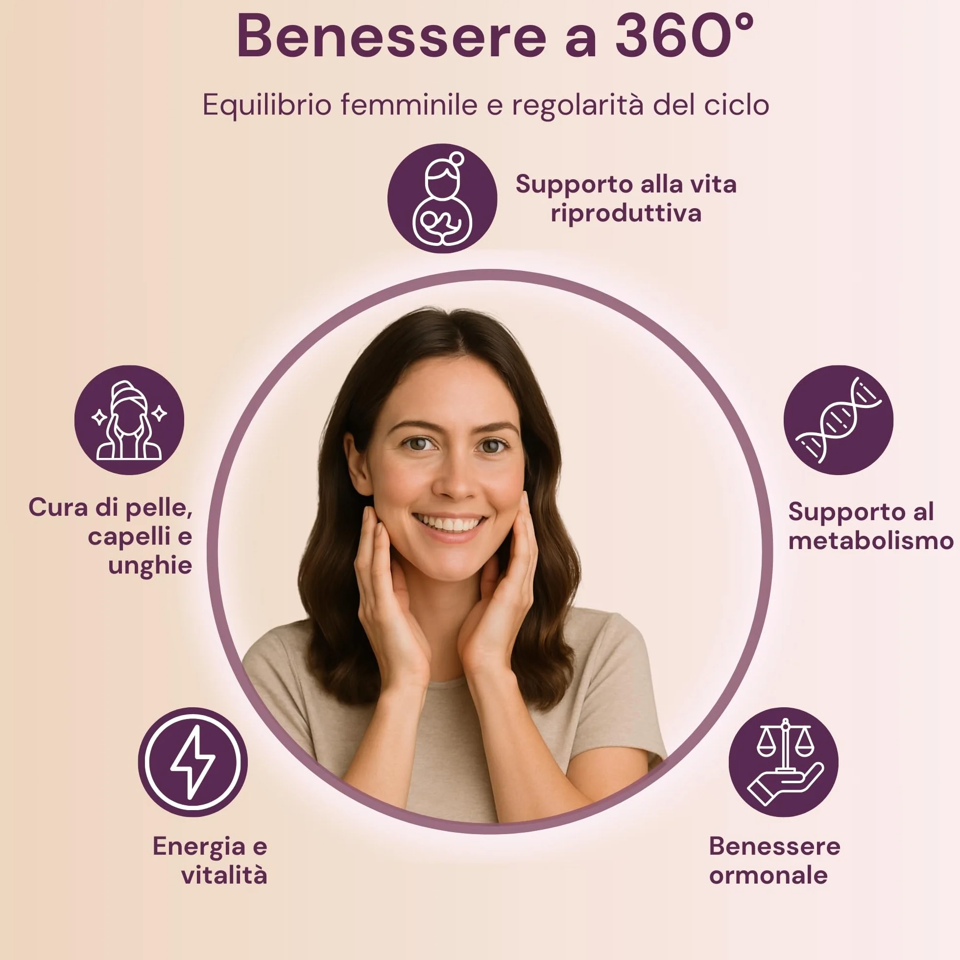 Myo Inositolo e D-Chiro Inositolo Integratore 4100mg - Capsule Vegane - Supporto Metabolico, Equilibrio Ormonale - 9-in-1, Folato 5-MTHF, Cromo, Zinco, Vitamine B6, B12, D3