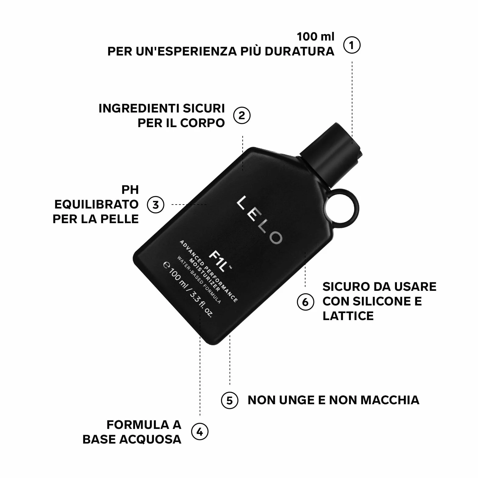 LELO F1L Gel Lubrificante Base d'Acqua Liscio come la Seta, 100 ml