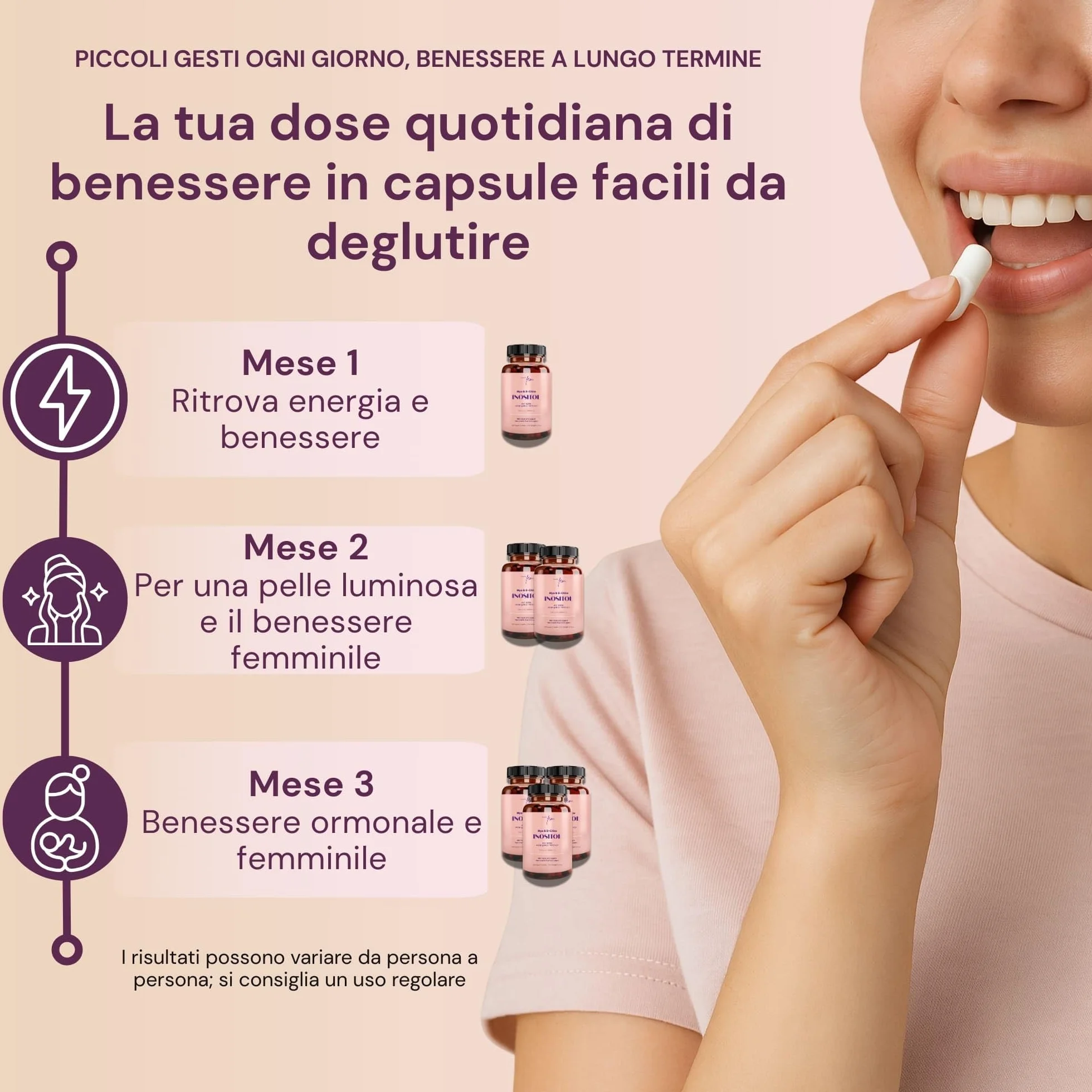 Myo Inositolo e D-Chiro Inositolo Integratore 4100mg - Capsule Vegane - Supporto Metabolico, Equilibrio Ormonale - 9-in-1, Folato 5-MTHF, Cromo, Zinco, Vitamine B6, B12, D3