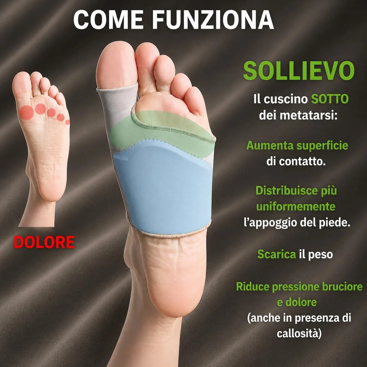 Tutore Podologico per Metatarsalgia AriaPad-T Cuscinetto Metatarsale Scarico Pressorio 2 Pezzi Small (35-40)