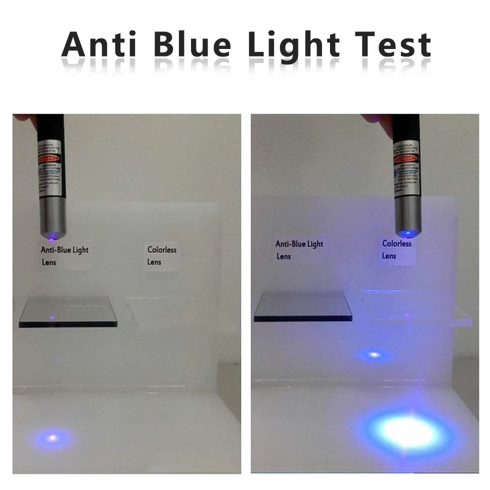 Hanging Filtro Anti Luce Blu per 23-24 Pollici Monitor, Blocca Luce Blu&UV, Anti Affaticamento Degli Occhi Protector per Diagonale 23,23.623.8,24 Pollici Desktop, Filtro Rimovibile Easy On/Off