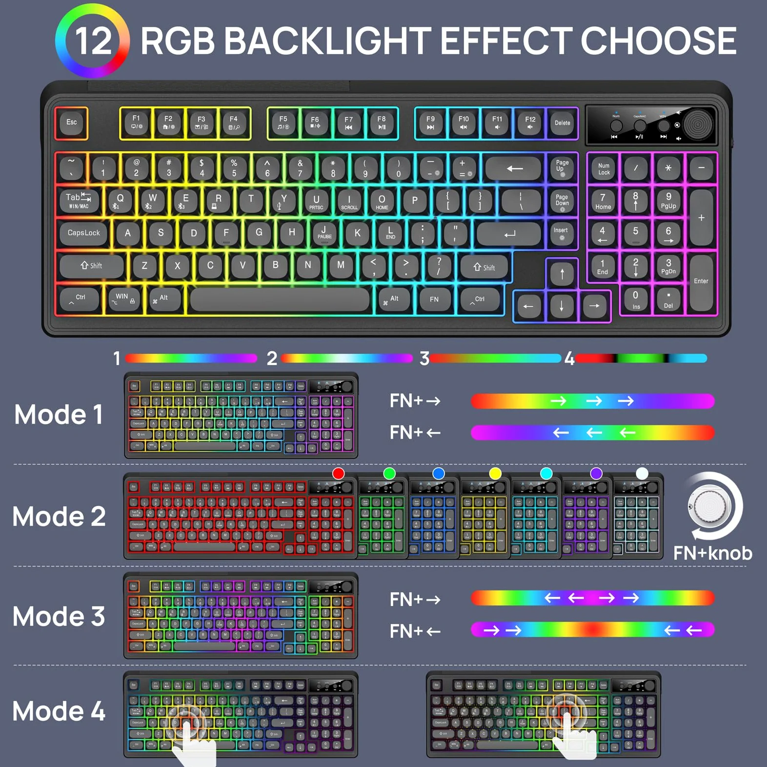KOLMAX BT98 - Tastiera e mouse wireless combinati, tripla modalità 2,4 G/cablato/Bluetooth, tastiera e mouse da gioco ricaricabile, ergonomica, retroilluminata RGB, con manopola, per PC/Mac/Tablet