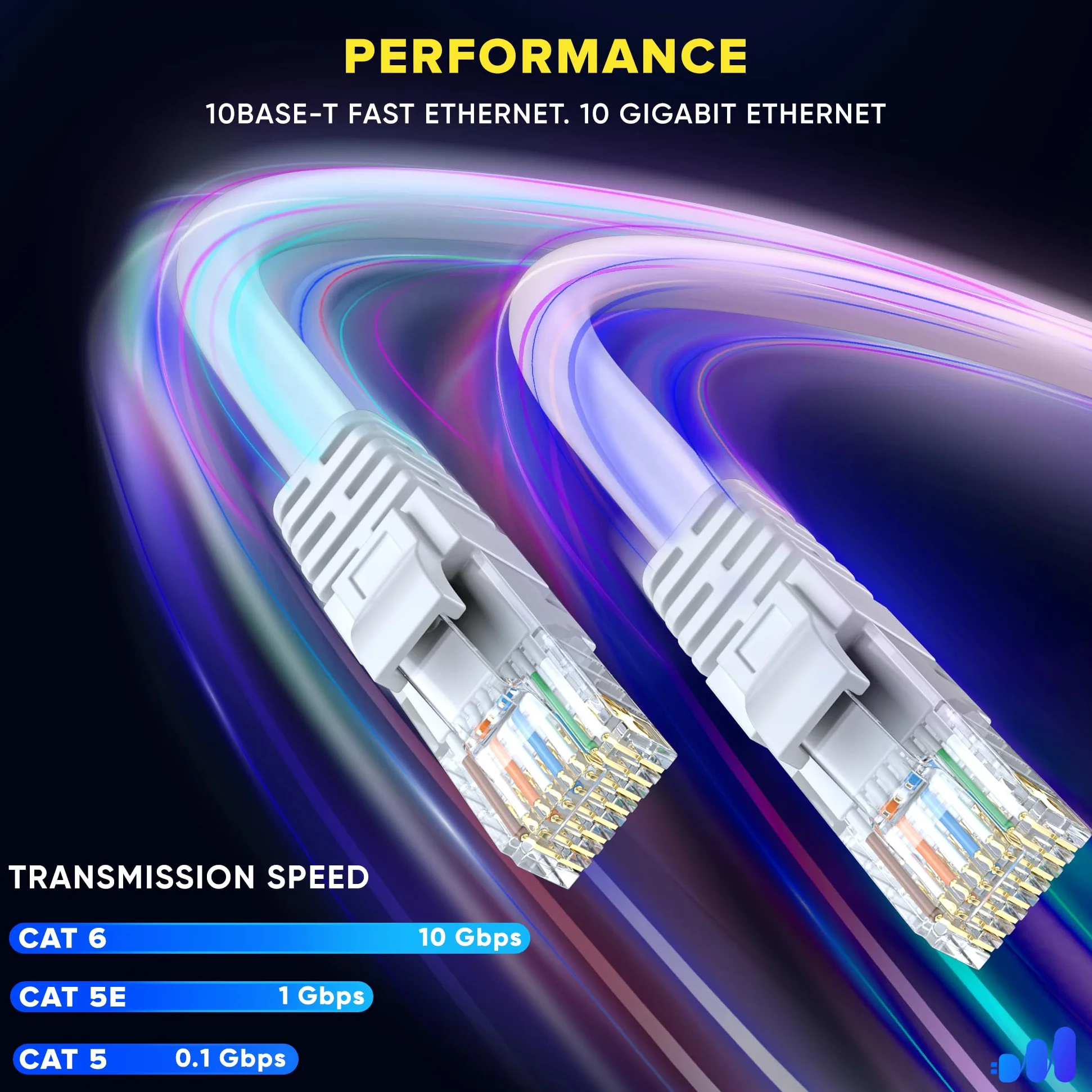 Maximm Cavo Ethernet Cat 6 da 4,6 m (confezione da 10) - Cavo LAN ad alta velocità, cavo Internet, cavo patch e cavo di rete - UTP, 10 Gbps, 550 MHz - Bianco
