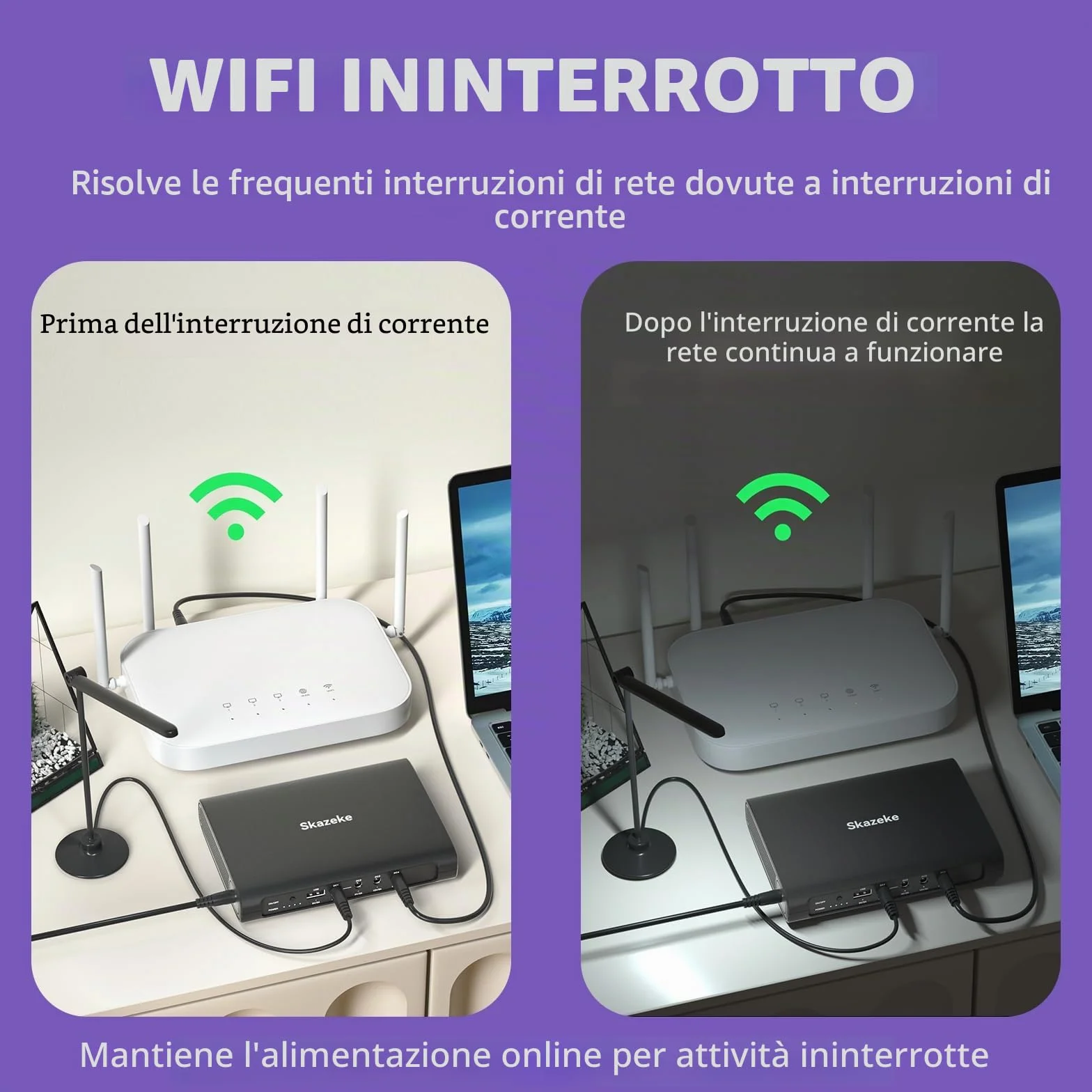 Mini UPS, Skazeke Gruppo di continuità da 15000mAh con uscita DC USB 5V/2A DC 5V/9V/12V/2A, batteria di backup dell'alimentazione per router, modem, videocamera di sicurezza