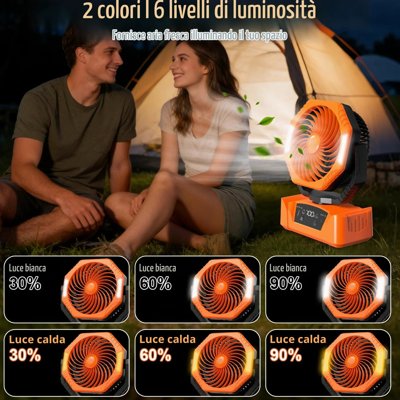 ELZO 20000mAh Ventilatore da campeggio con luce LED, Ricaricabile per Scrivania Tenda, USB Telecomando E gancio, 5 Velocità con Modalità sonno per Casa Ufficio Viaggi Pesca (Arancione)