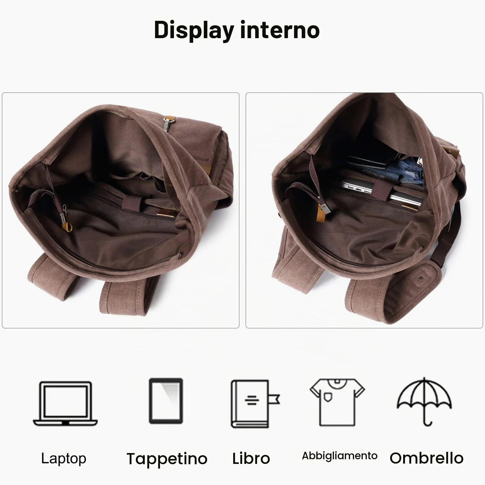 FANDARE Retrò Zaino Rolltop Zainetta Tela Zaino Porta PC Zainetto Scuola Zaino per 15.6 Pollici PC Borsa per Uomo Donna Scuola Università Viaggio Lavoro Daypacks Nero