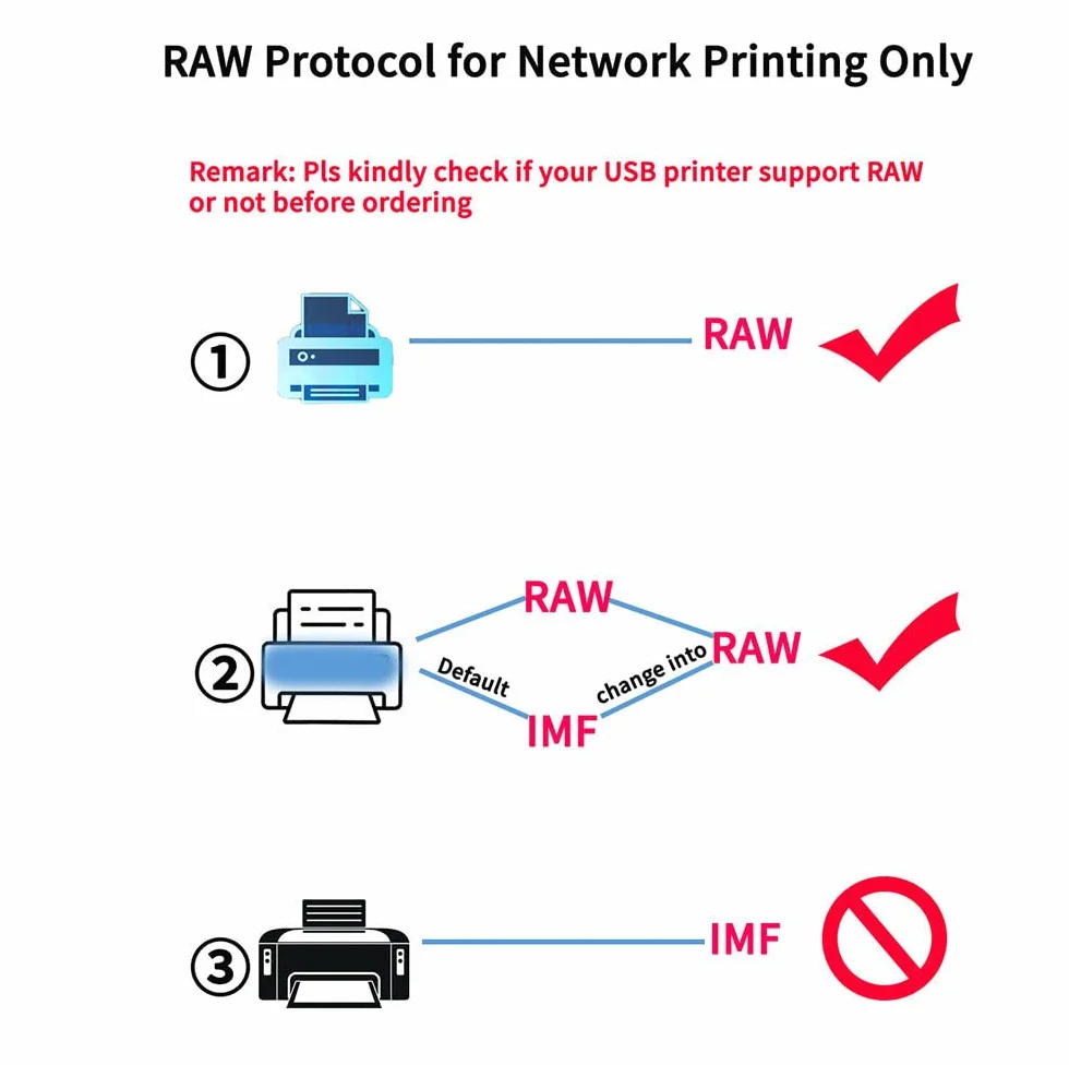 Network USB 2.0 Mini Print Server per stampanti Stampa No WiFi