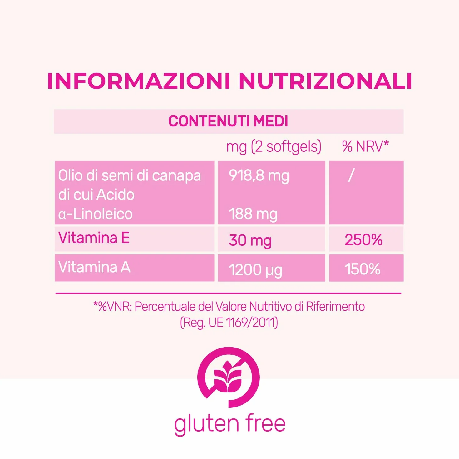 Bioake Integratore per Pelle Grassa e Impura, Olio di Semi di Canapa, 90 Perle